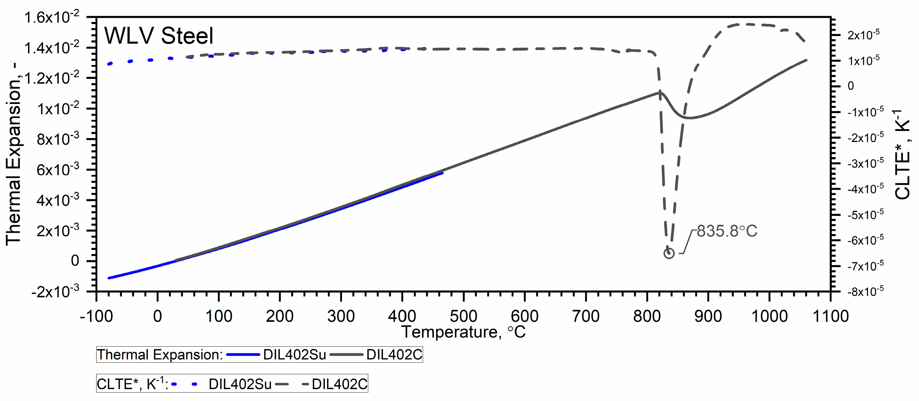 Materials 18 00852 g009