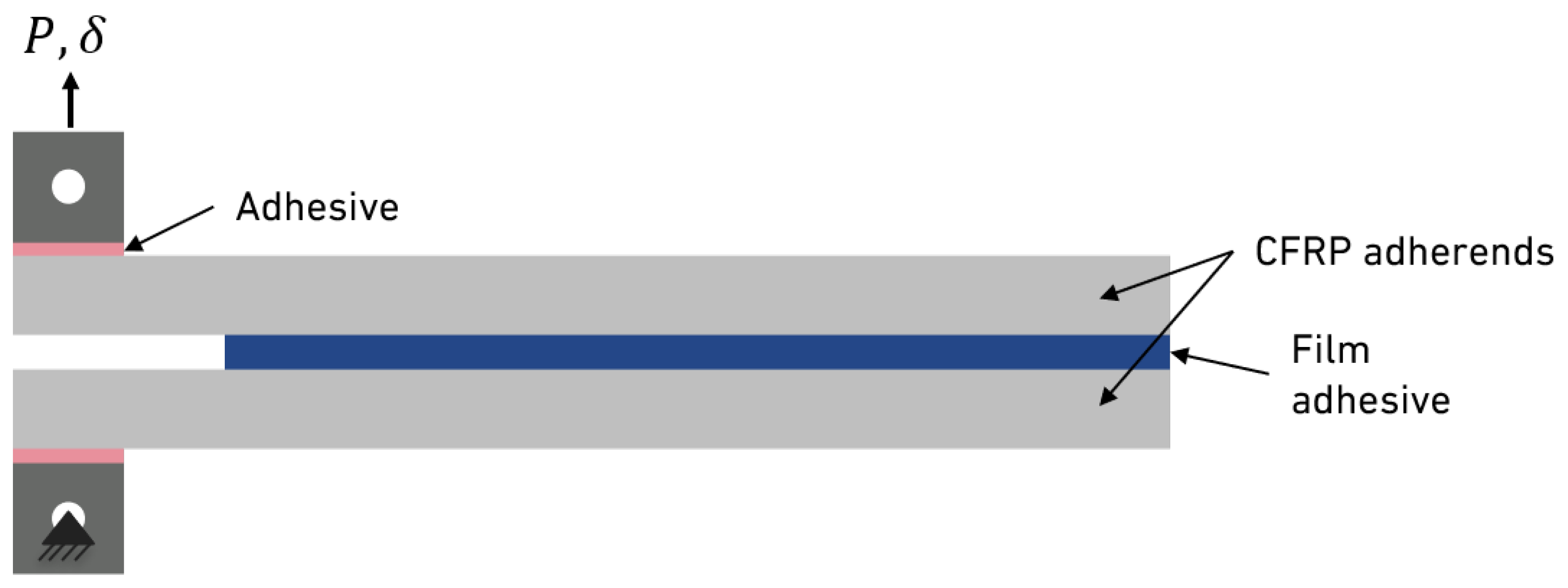 Materials 18 00855 g003