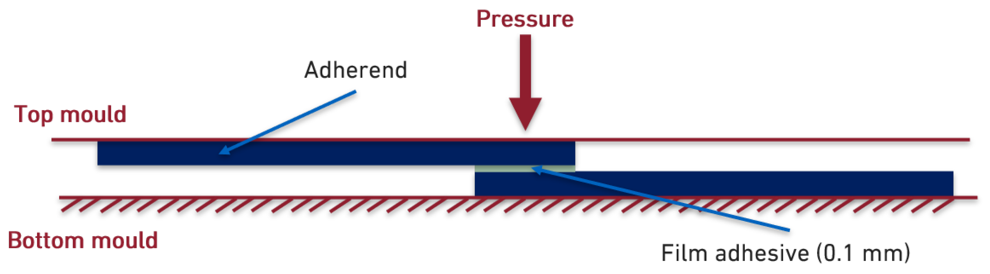 Materials 18 00855 g004