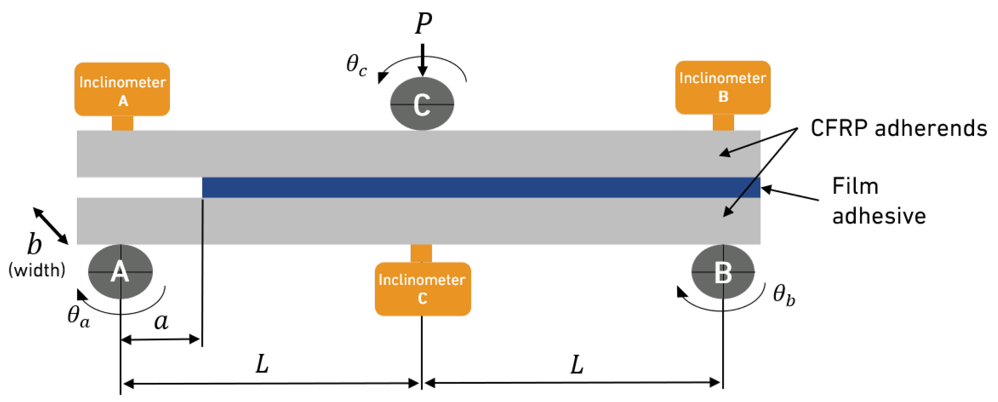 Materials 18 00855 g005