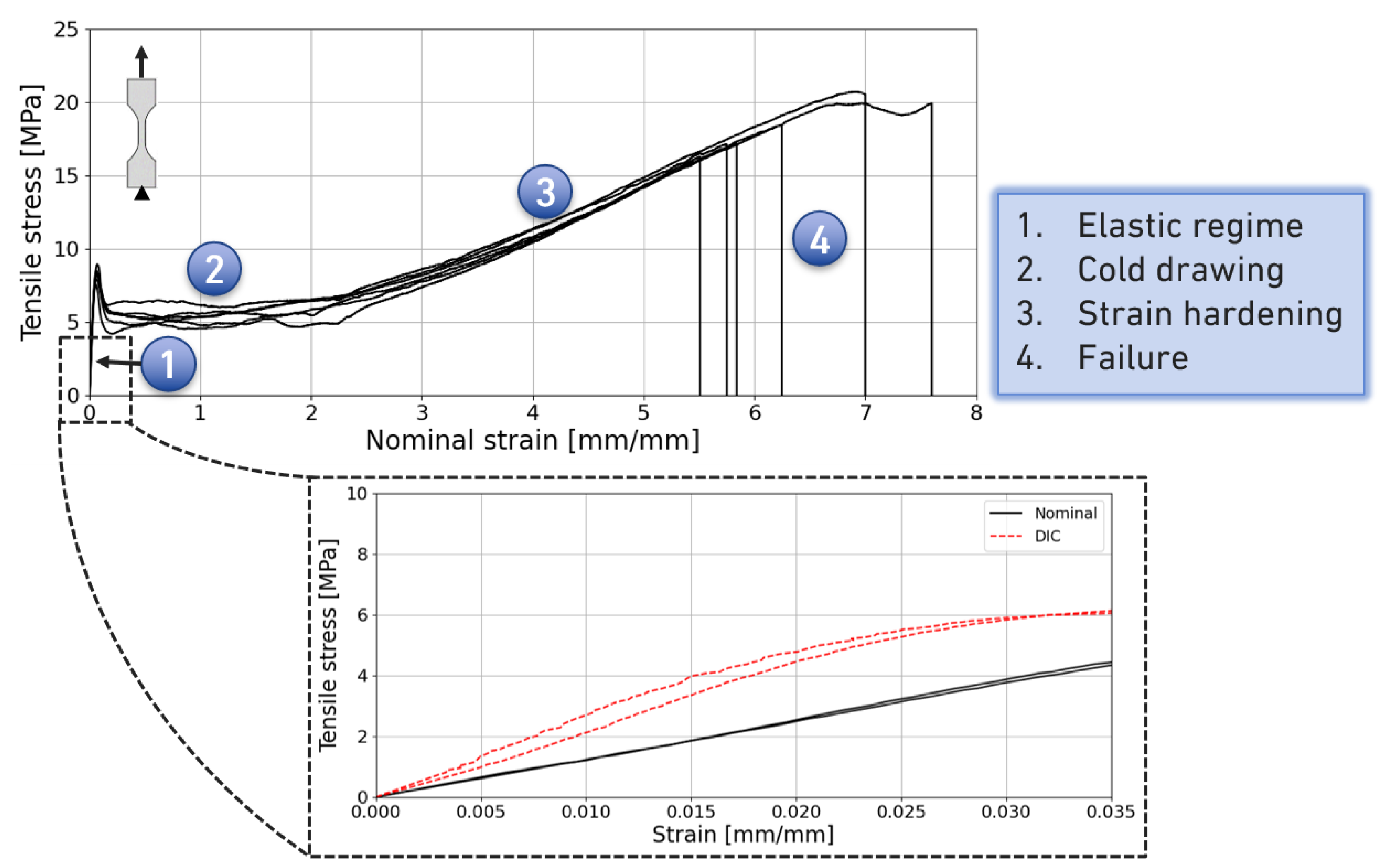 Materials 18 00855 g007