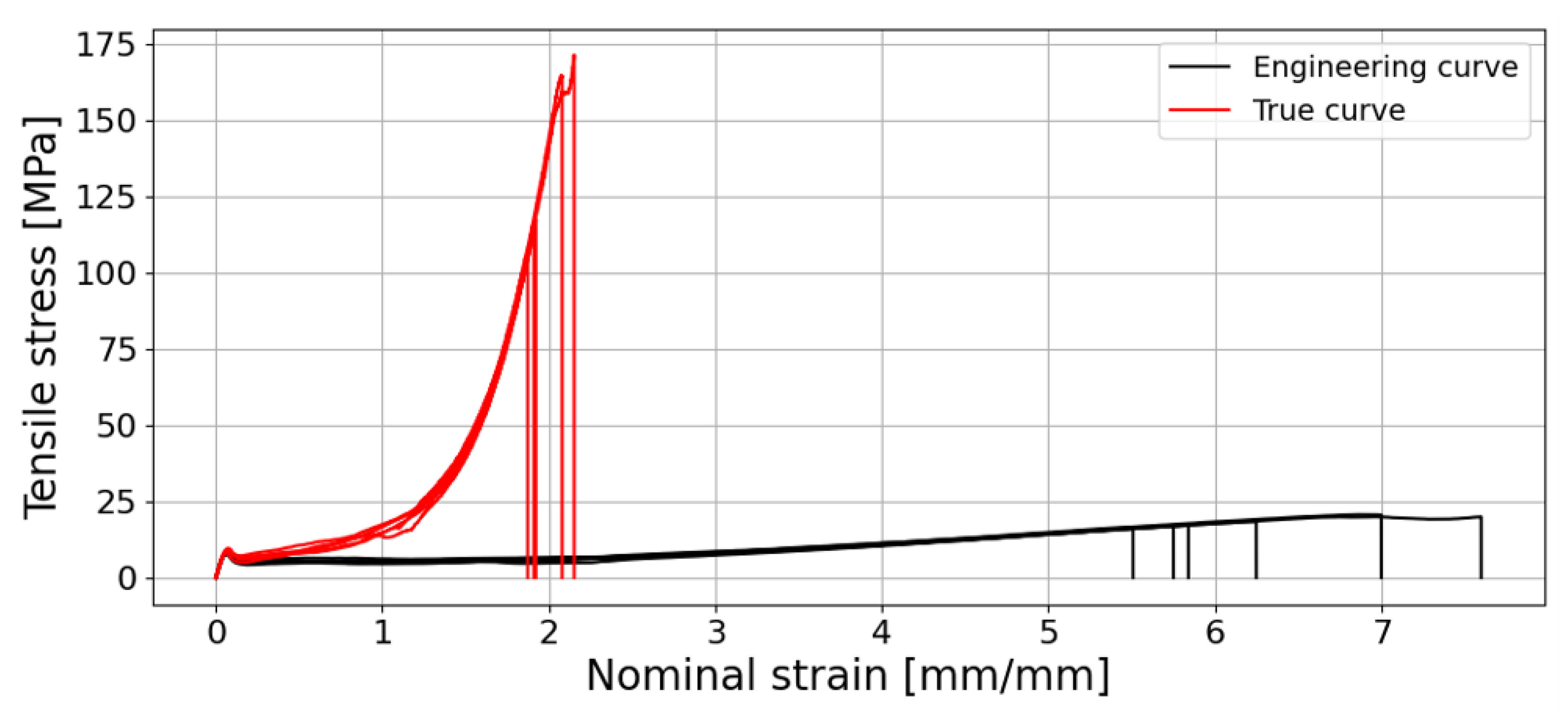 Materials 18 00855 g009