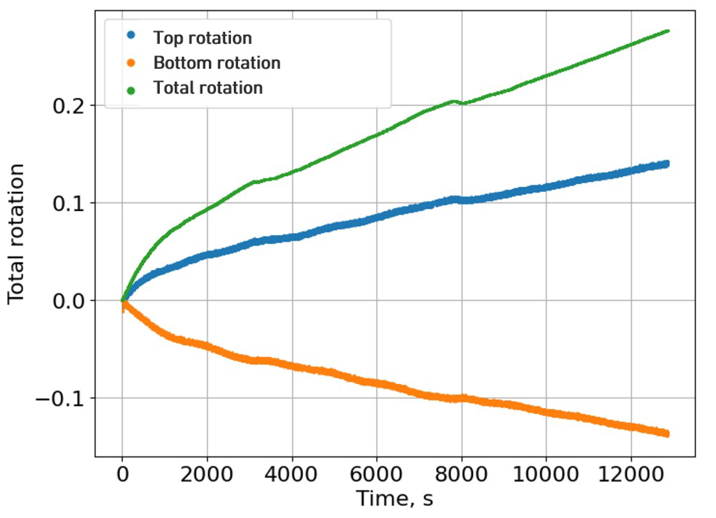 Materials 18 00855 g012