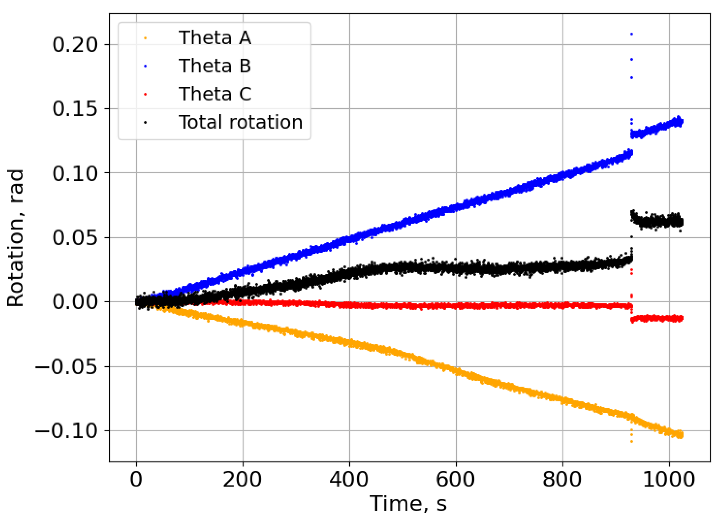 Materials 18 00855 g014