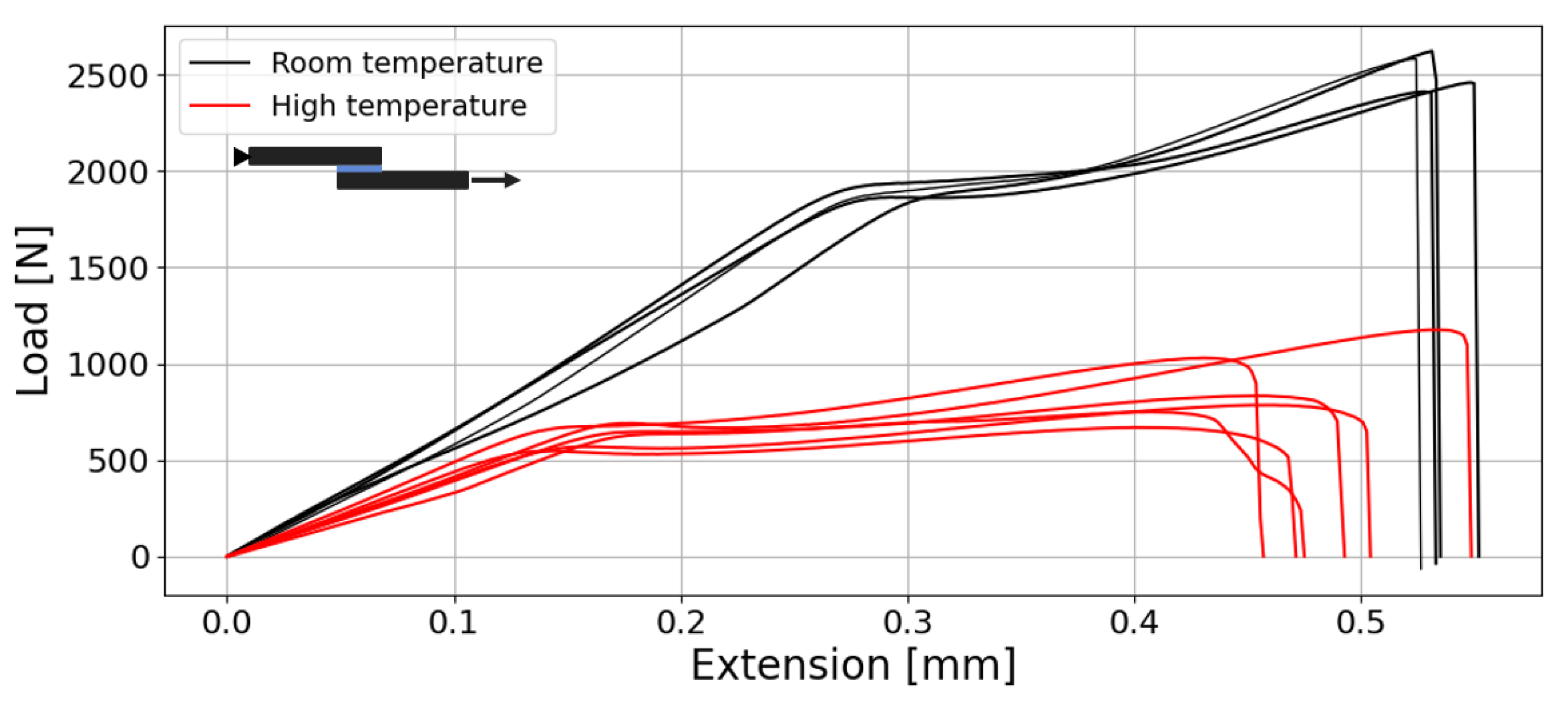 Materials 18 00855 g016