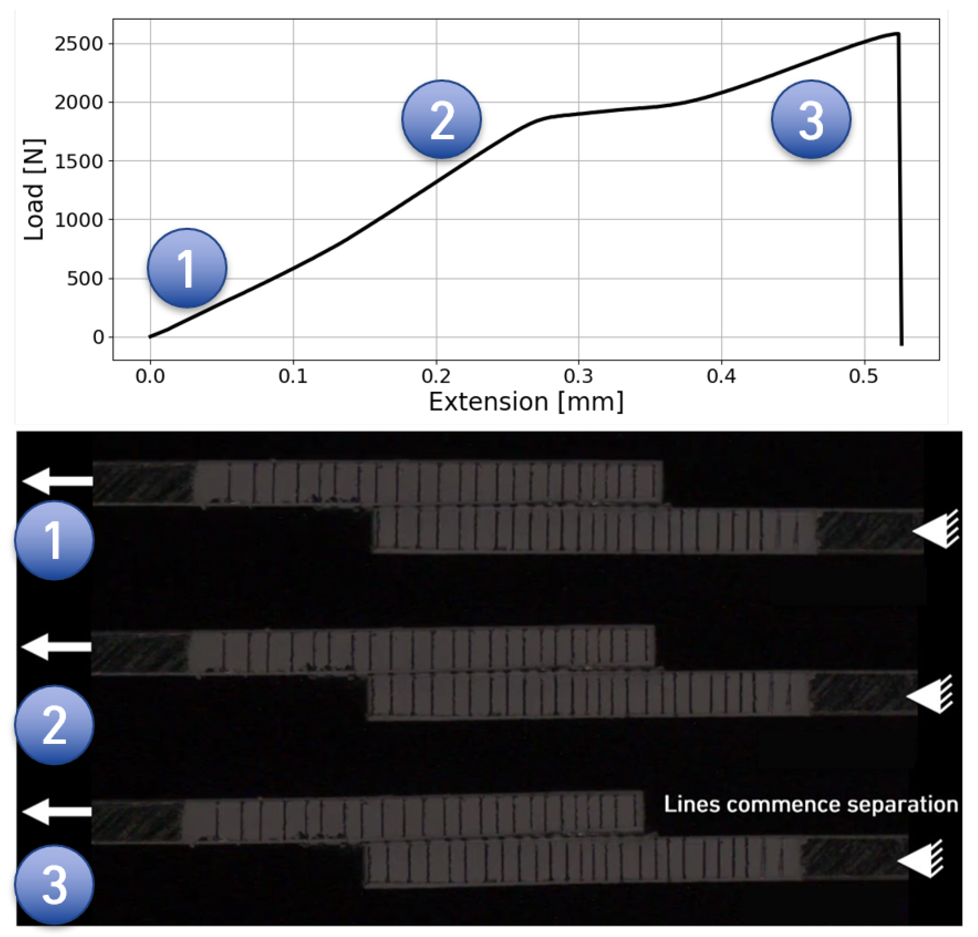 Materials 18 00855 g018