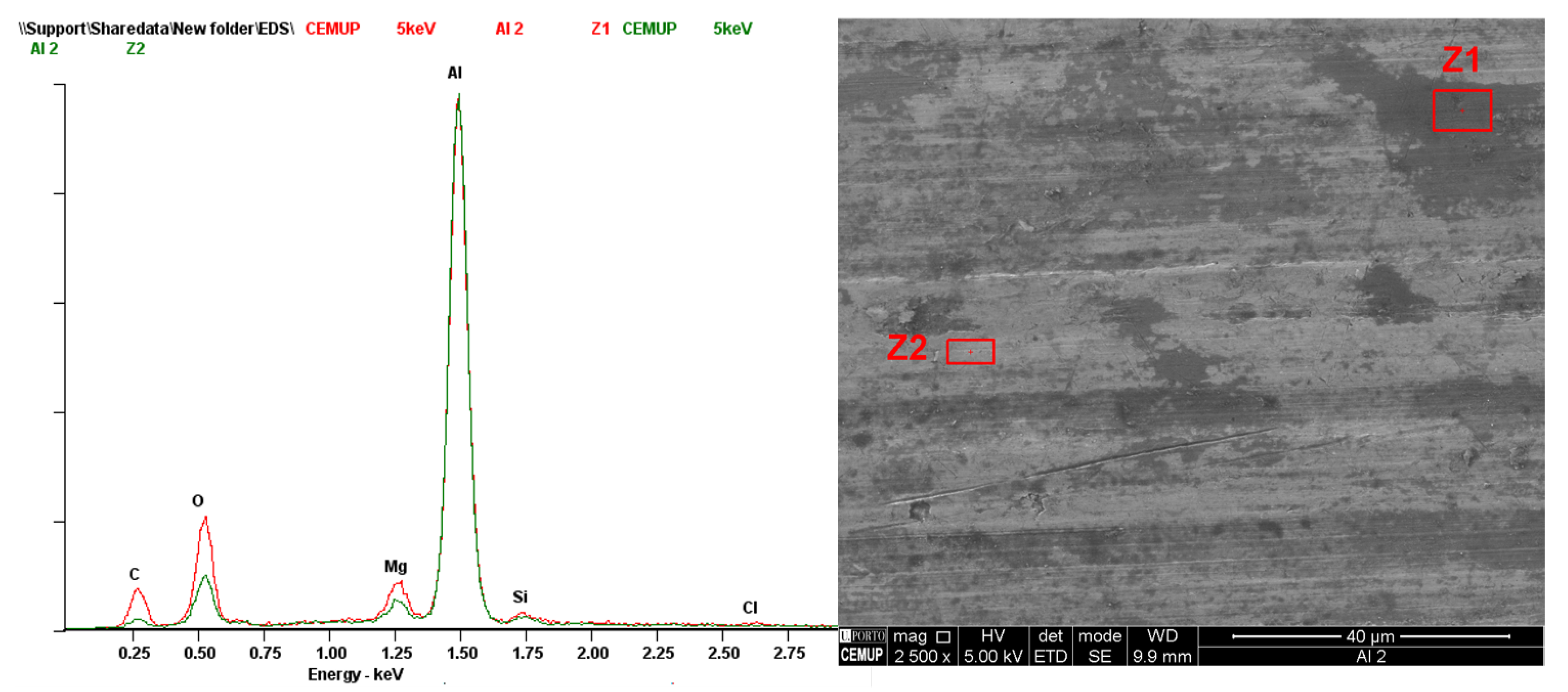 Materials 18 00855 g021