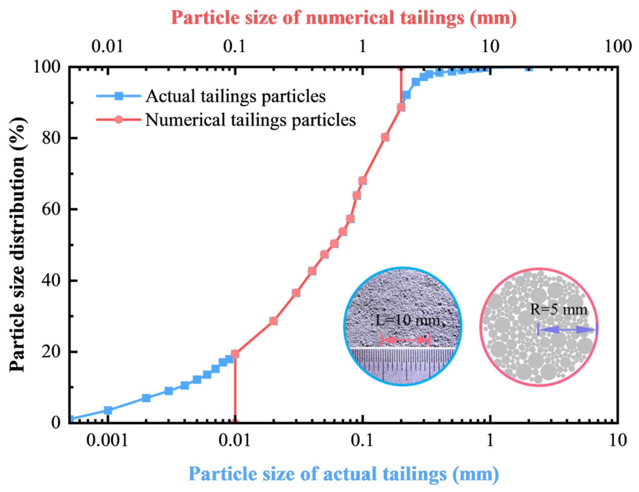 Materials 18 00856 g004