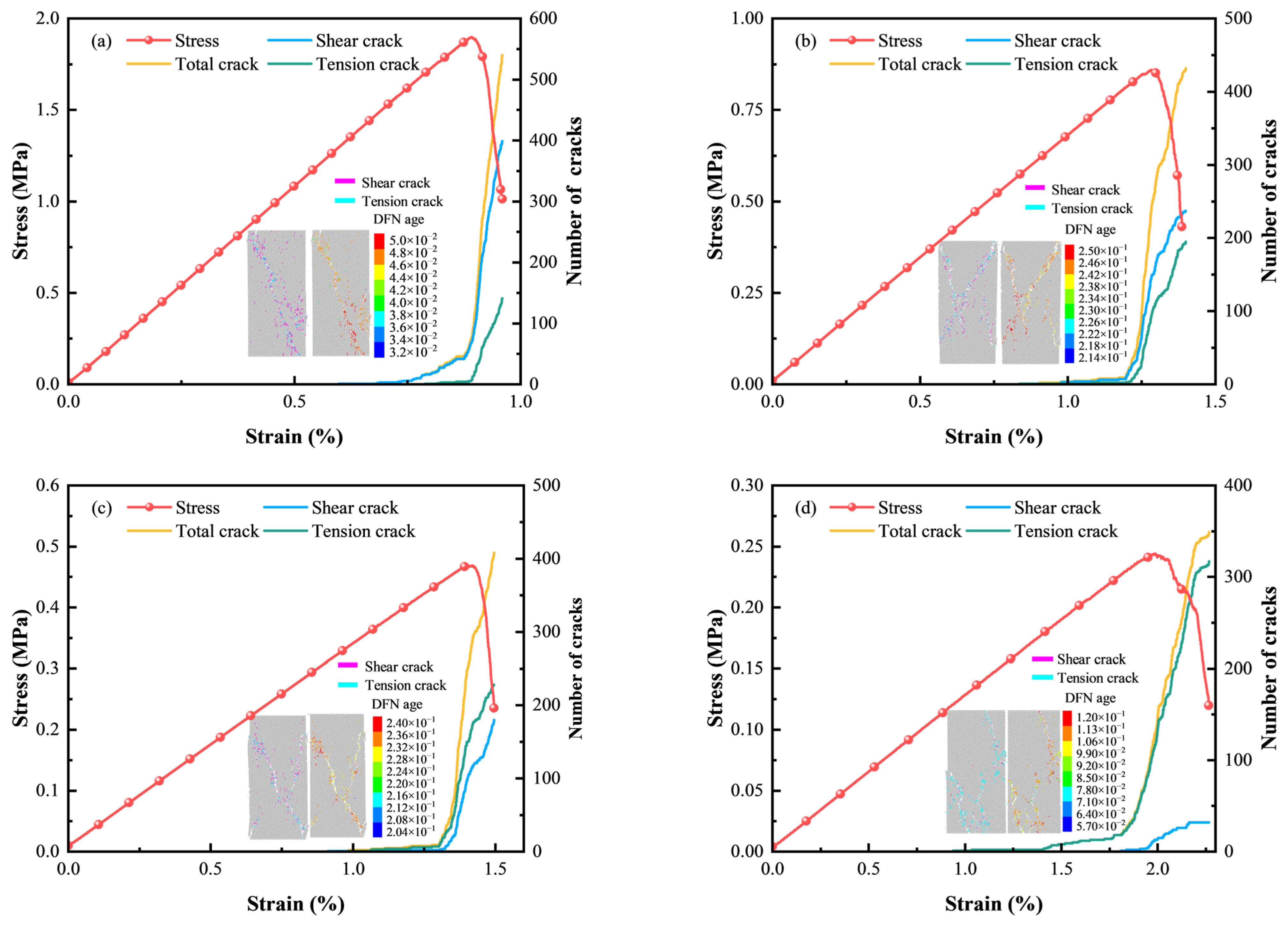 Materials 18 00856 g013