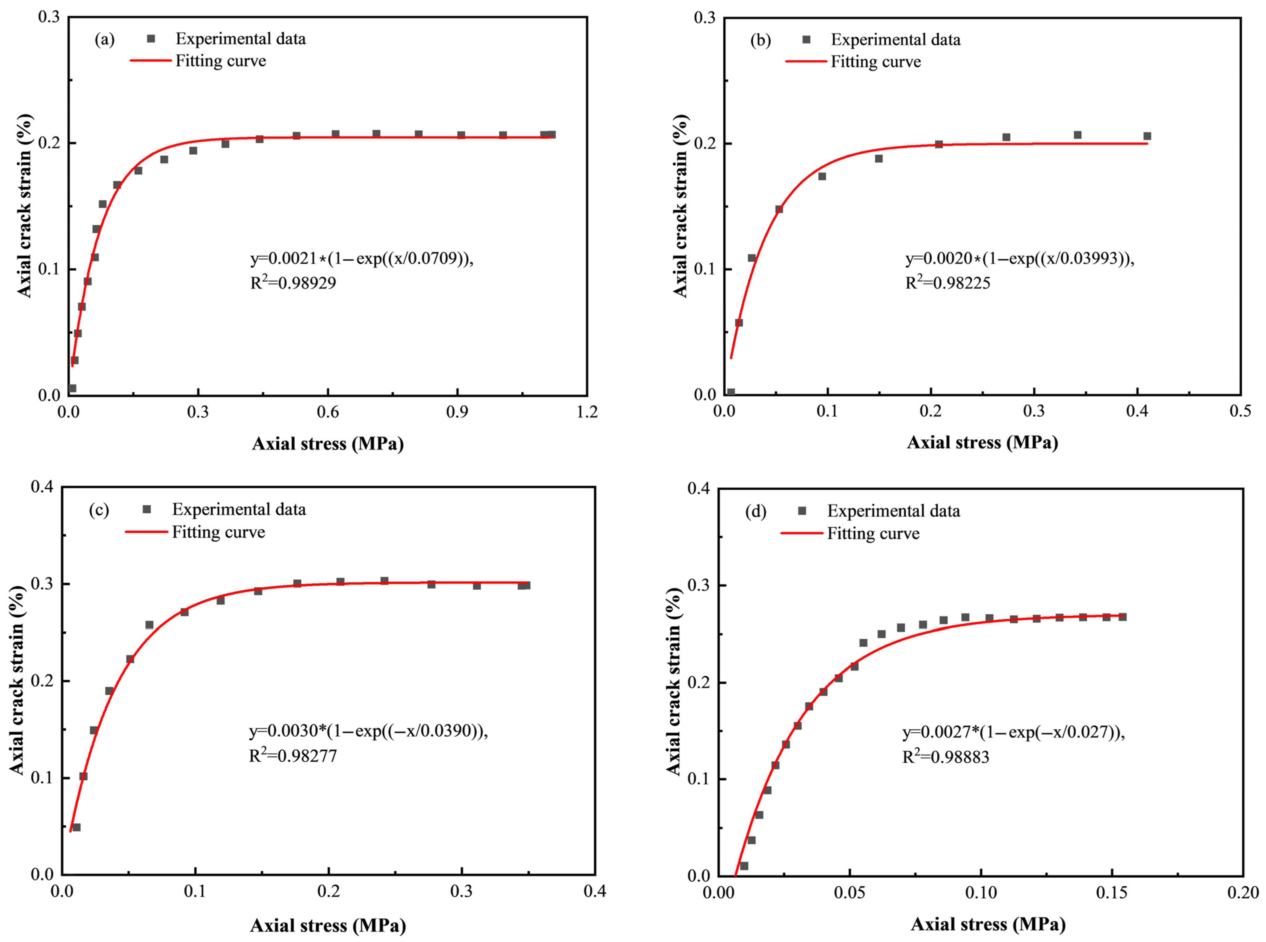 Materials 18 00856 g017