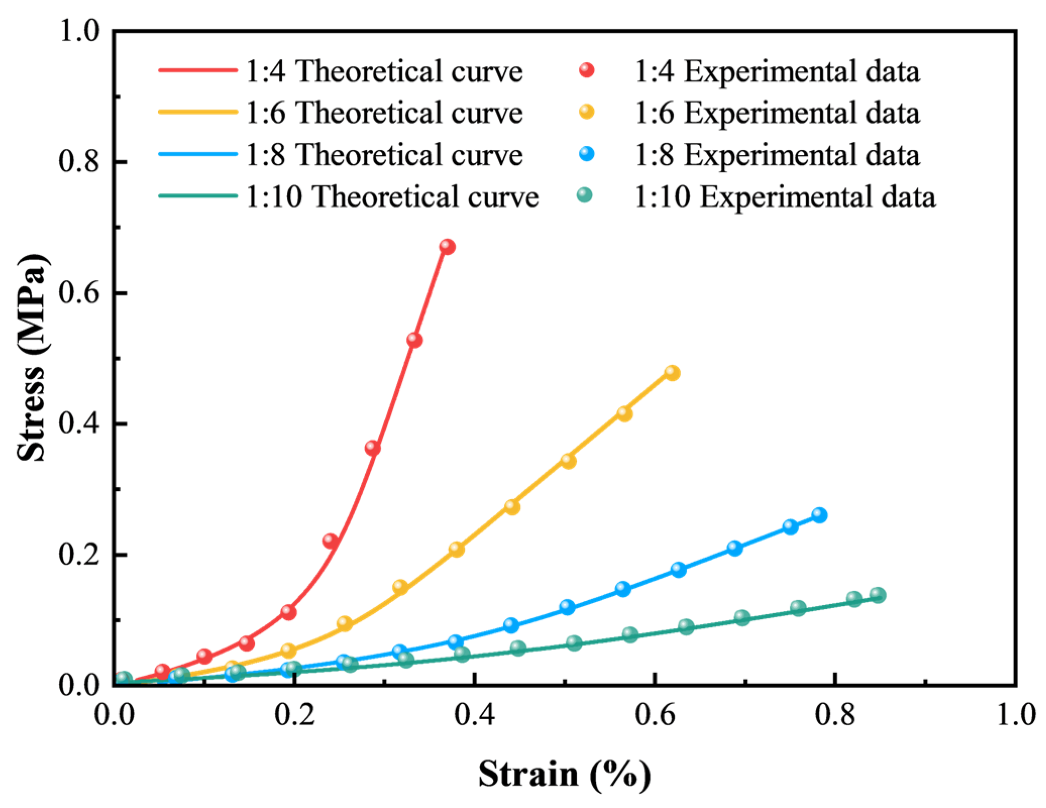Materials 18 00856 g018