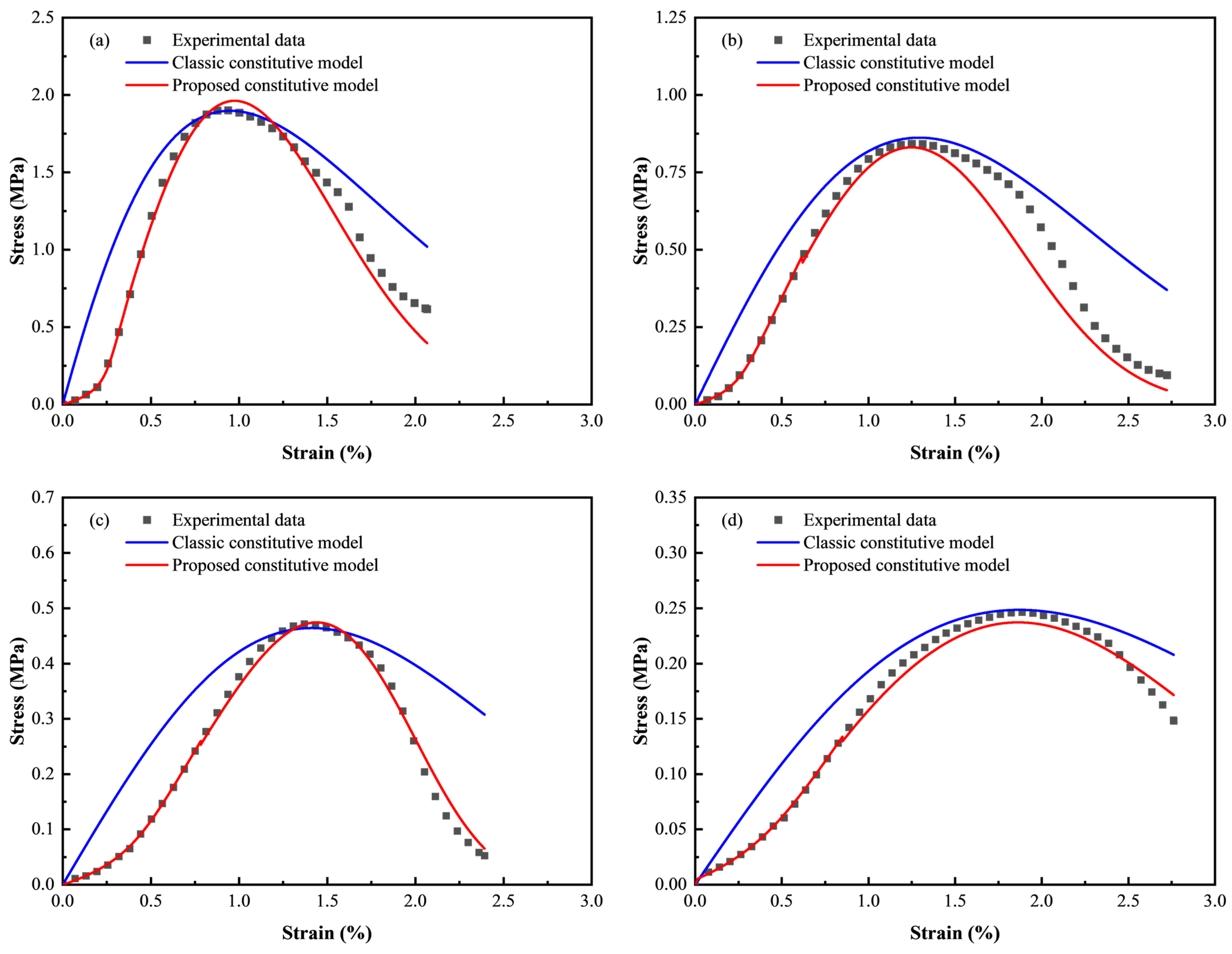 Materials 18 00856 g019