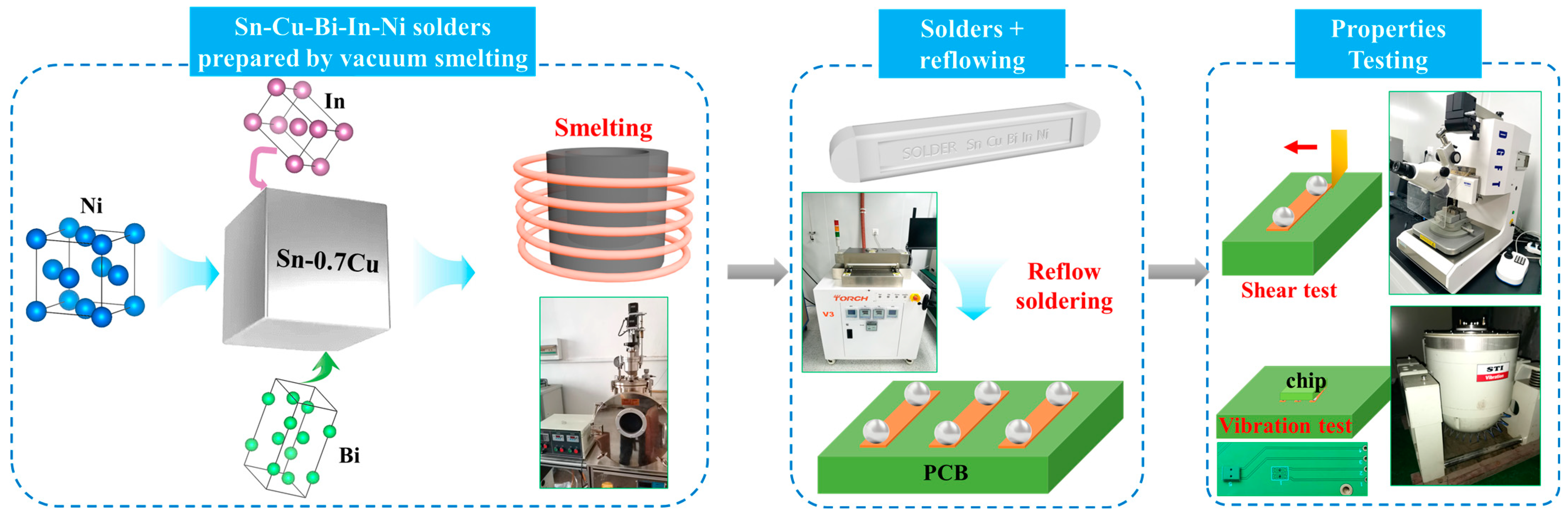 Materials 18 00858 g001