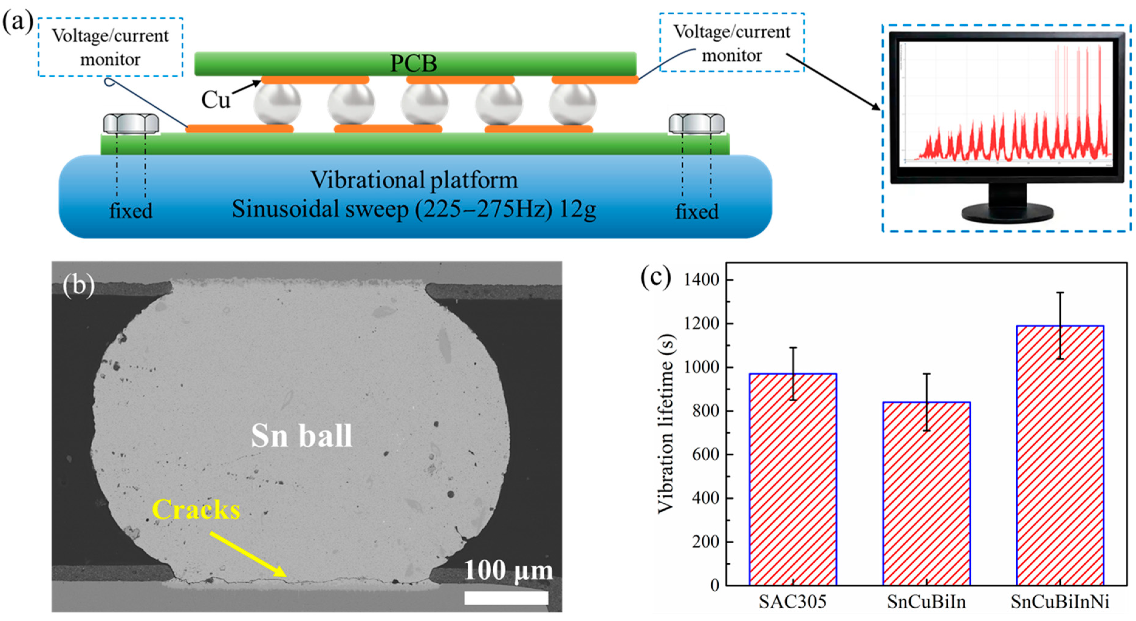 Materials 18 00858 g010