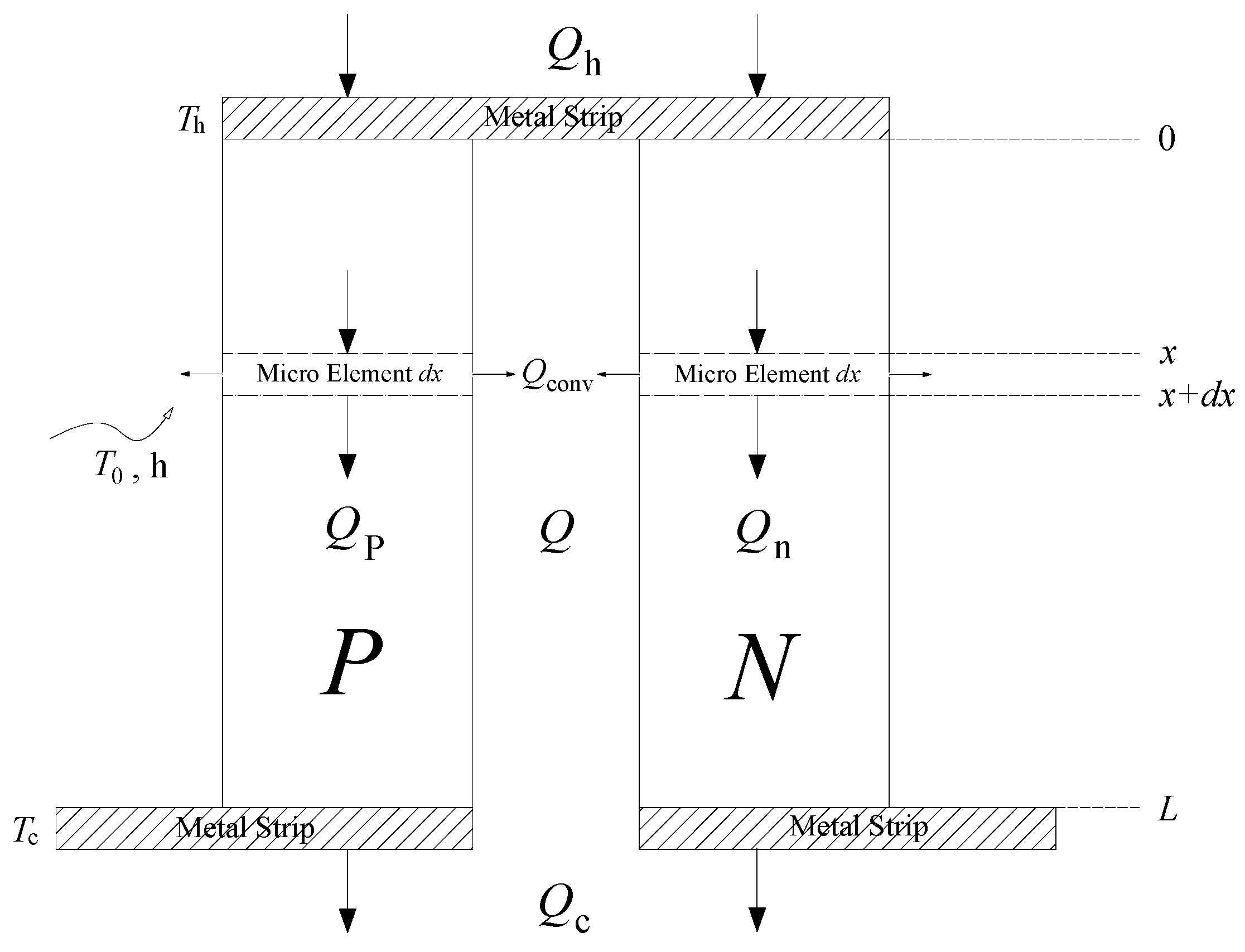 Materials 18 00859 g002