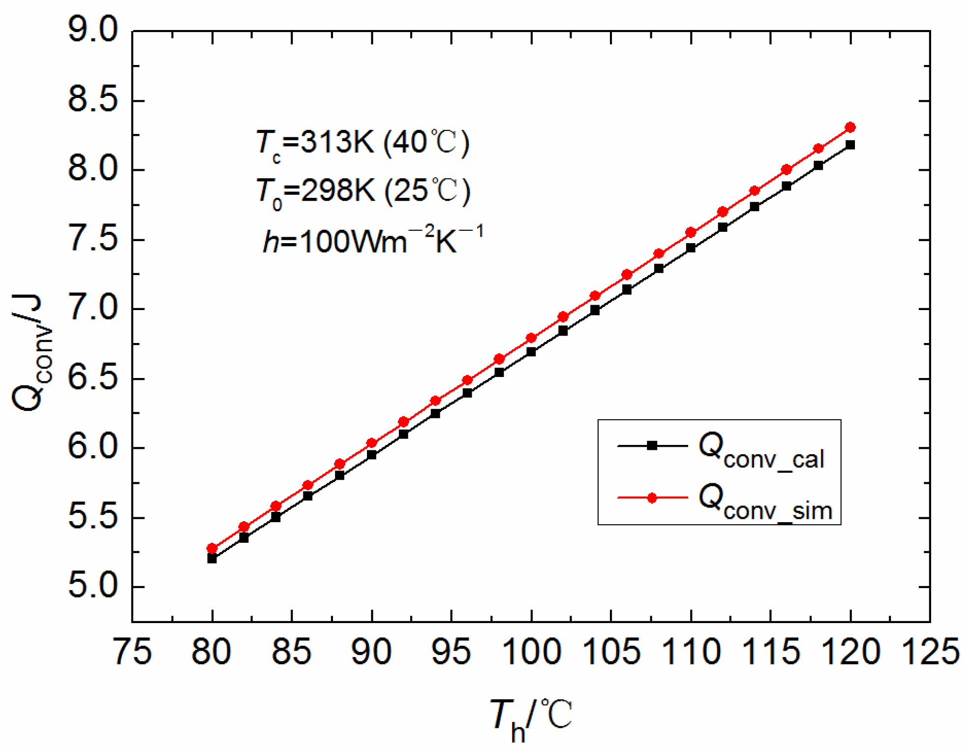 Materials 18 00859 g004