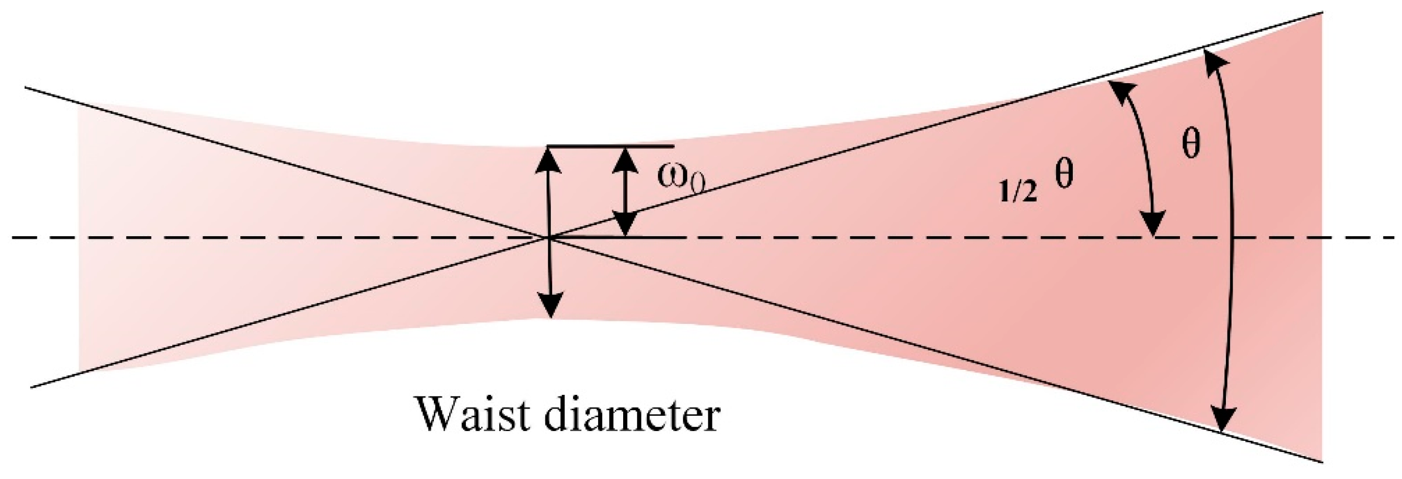 Materials 18 00860 g005
