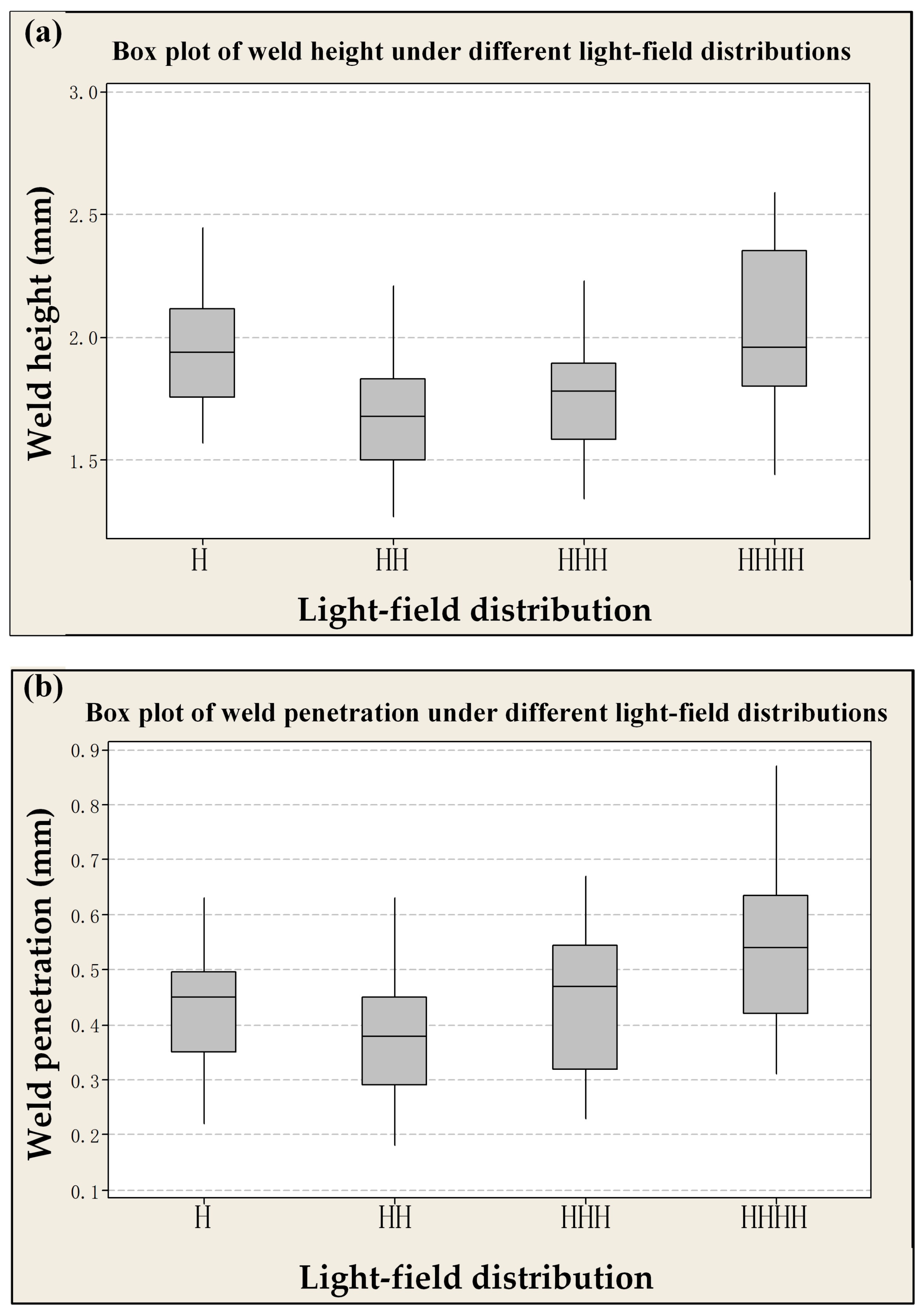 Materials 18 00860 g008