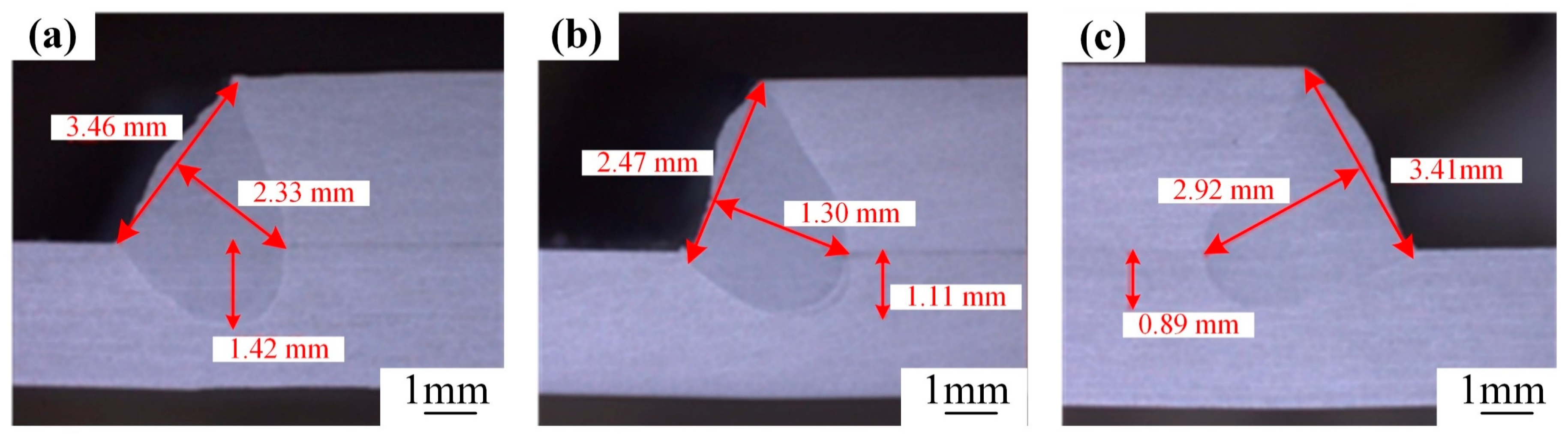 Materials 18 00860 g012