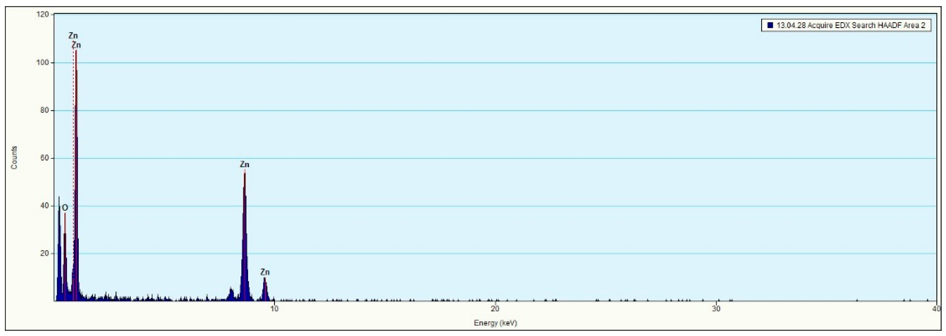 Materials 18 00861 g006
