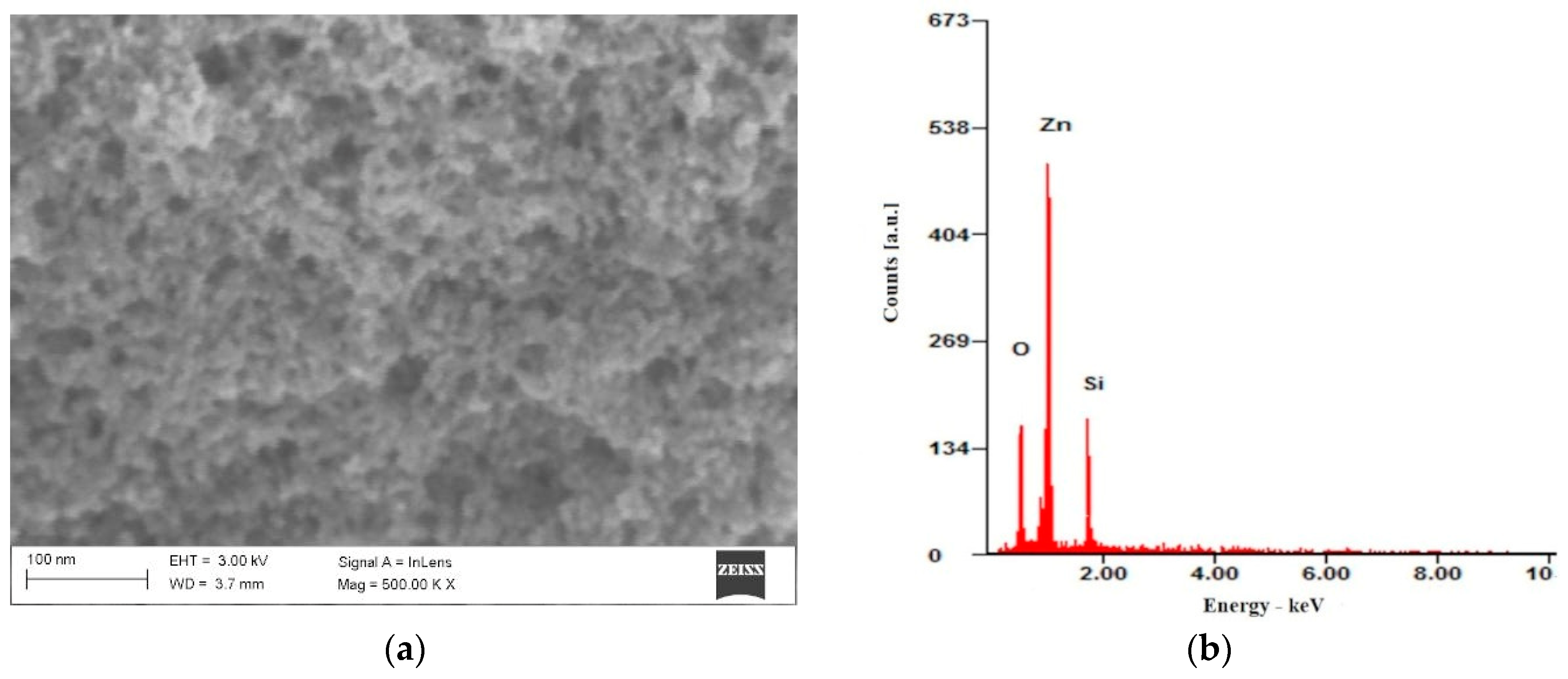 Materials 18 00861 g007