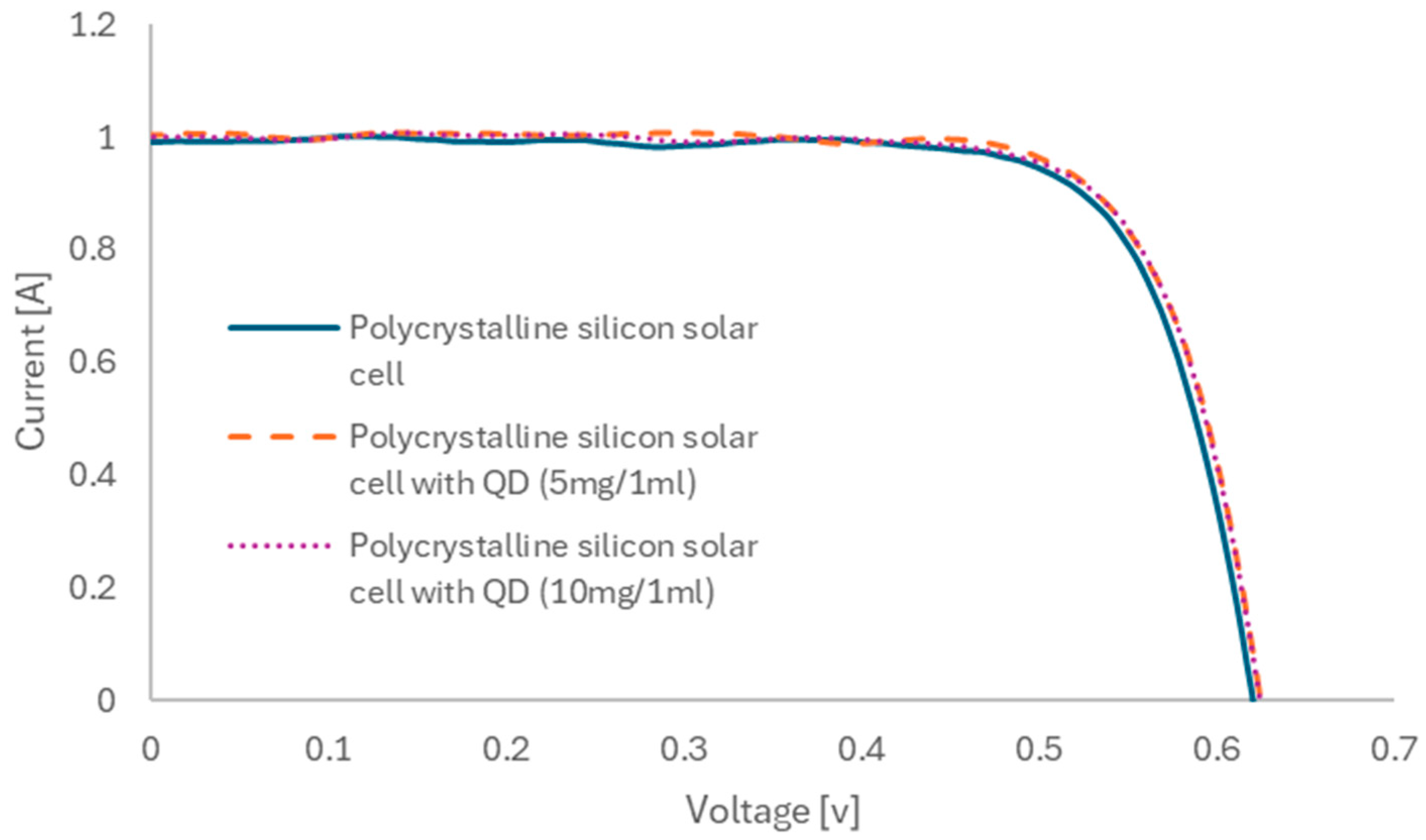 Materials 18 00861 g010