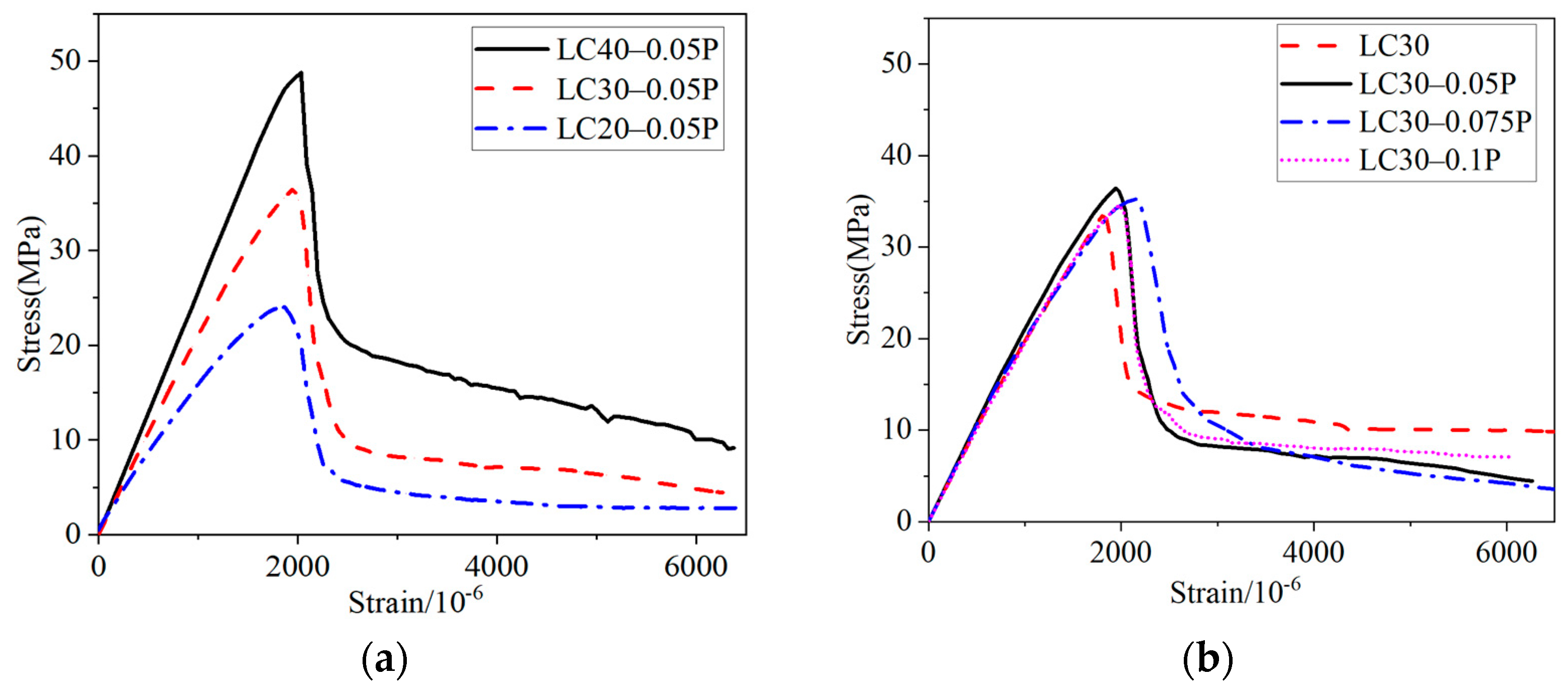 Materials 18 00862 g006