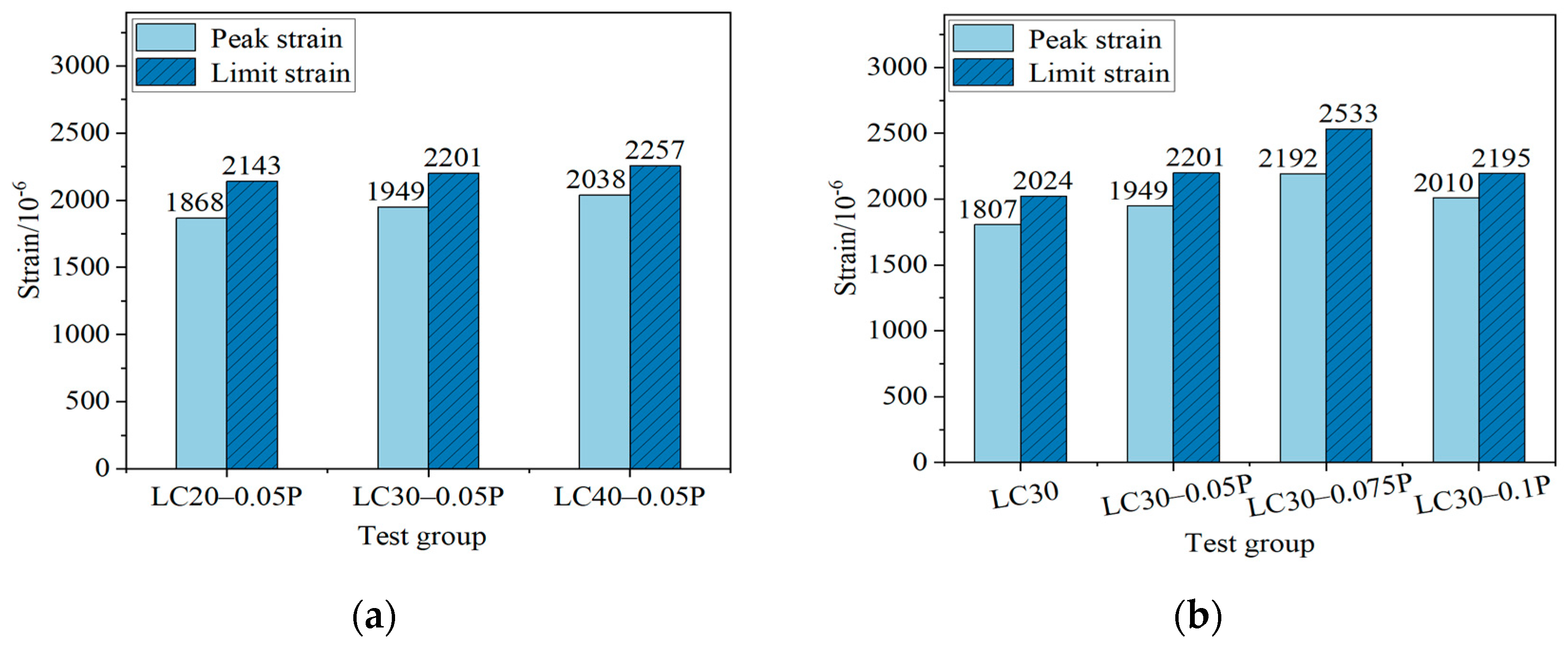 Materials 18 00862 g009
