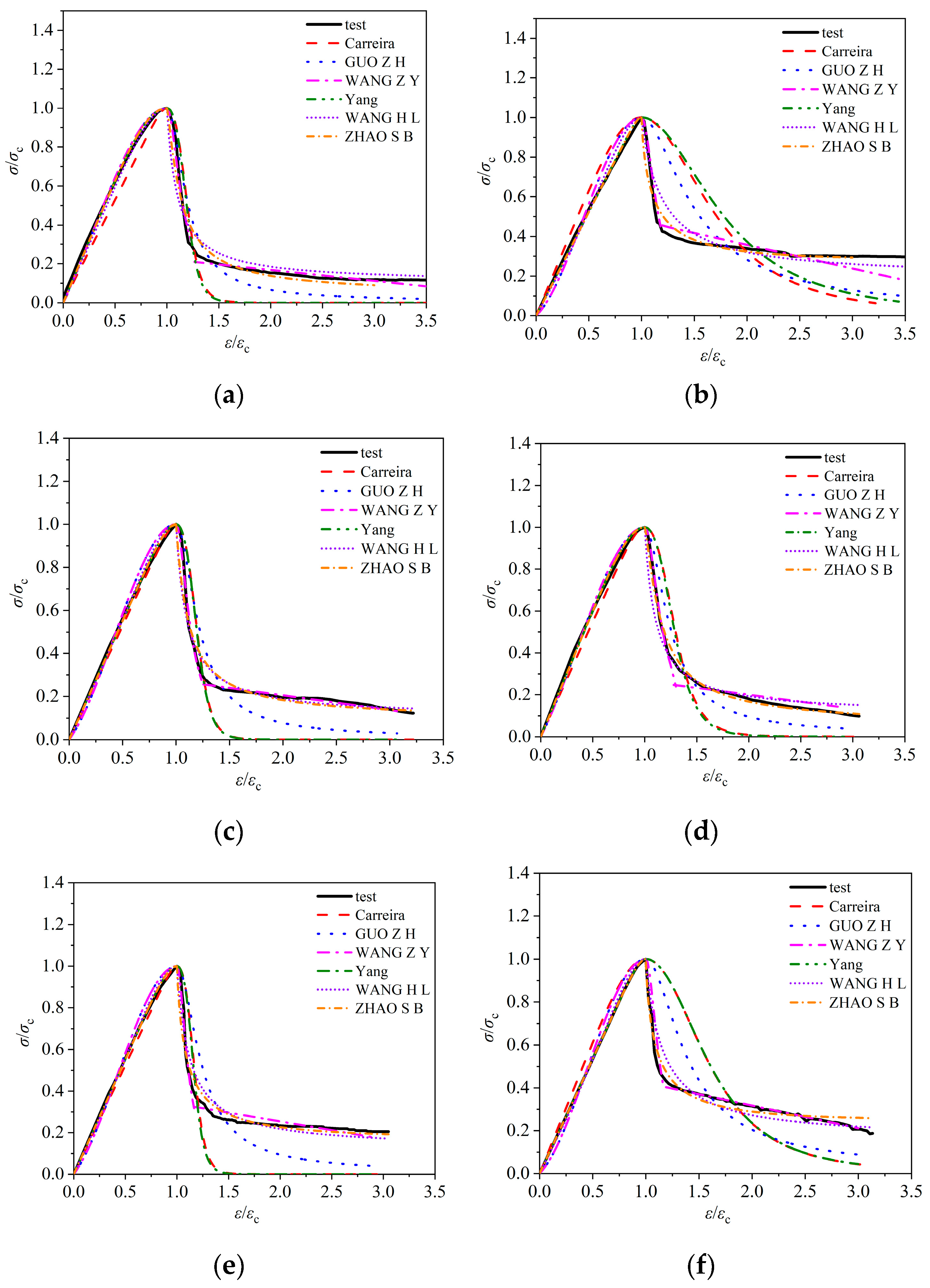 Materials 18 00862 g011