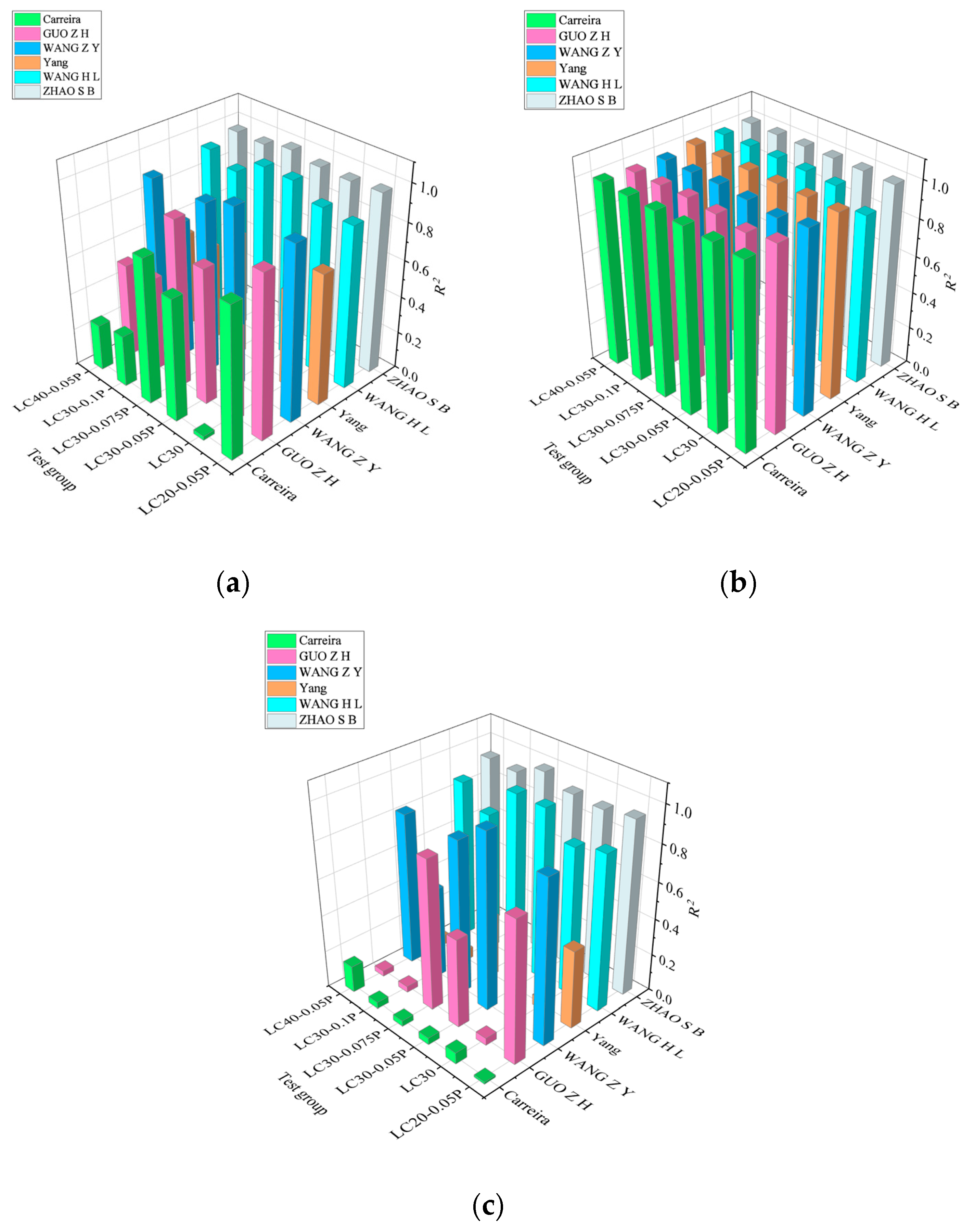 Materials 18 00862 g012