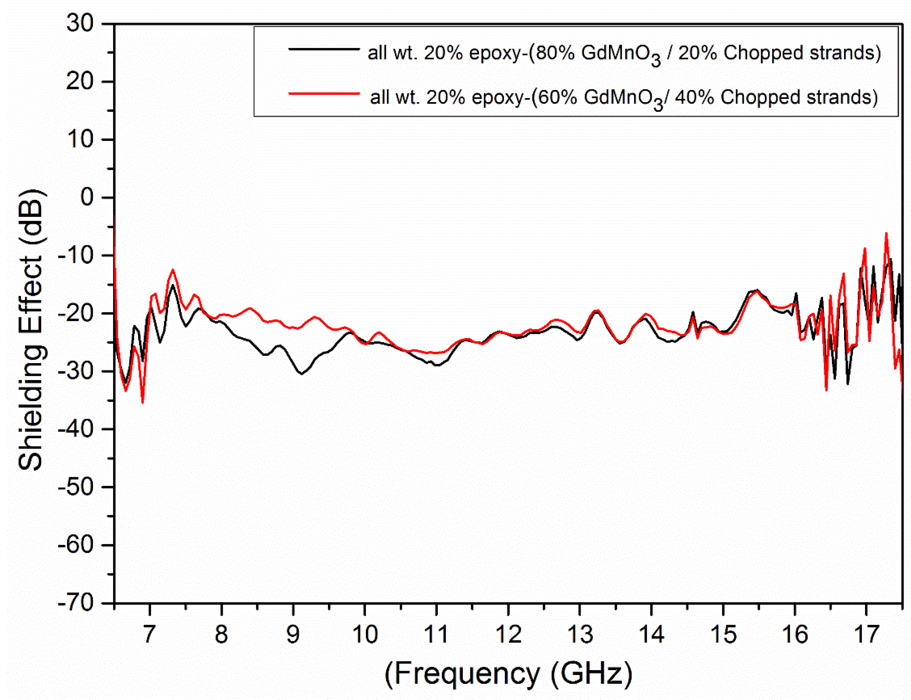 Materials 18 00863 g004