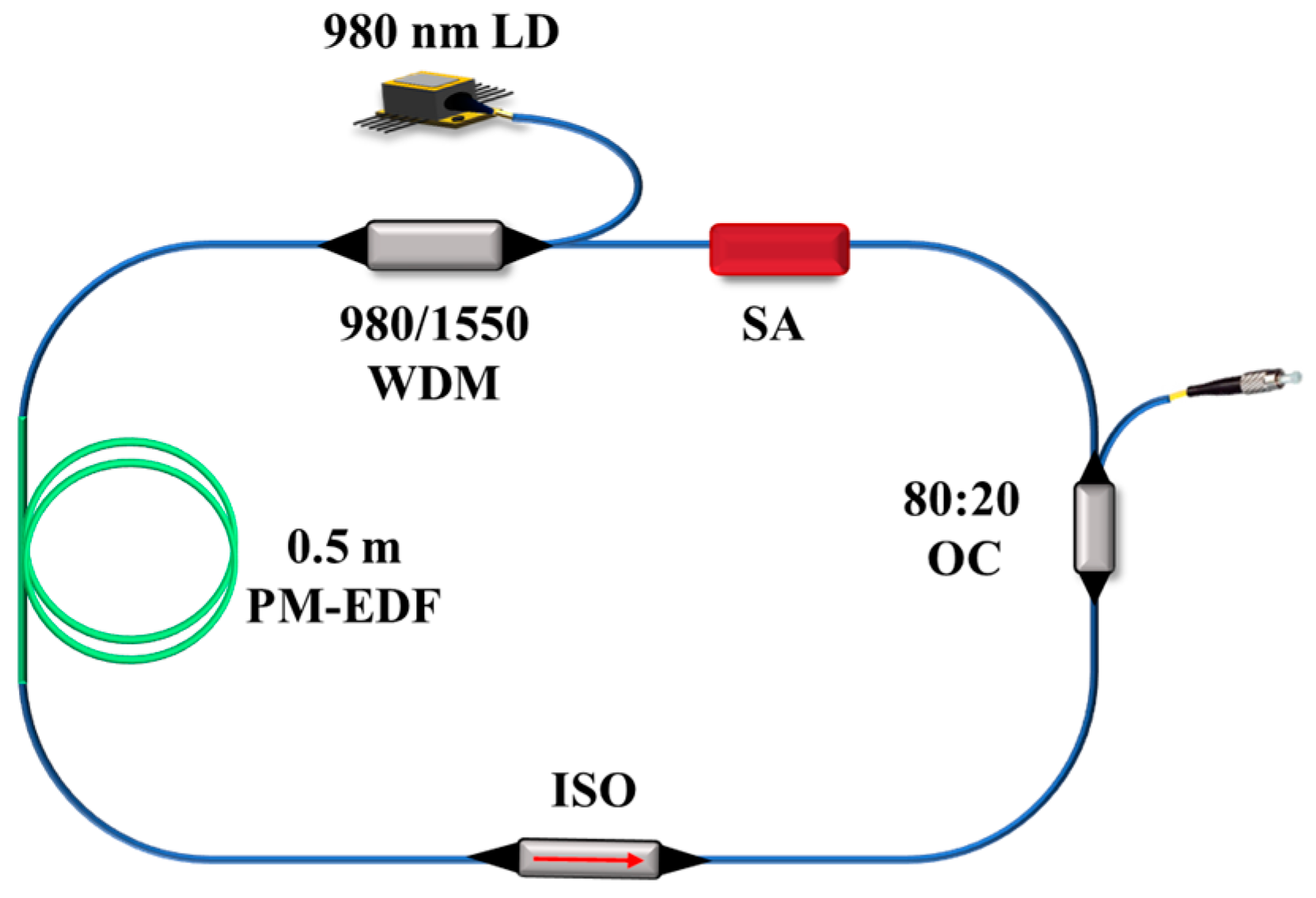 Materials 18 00864 g003
