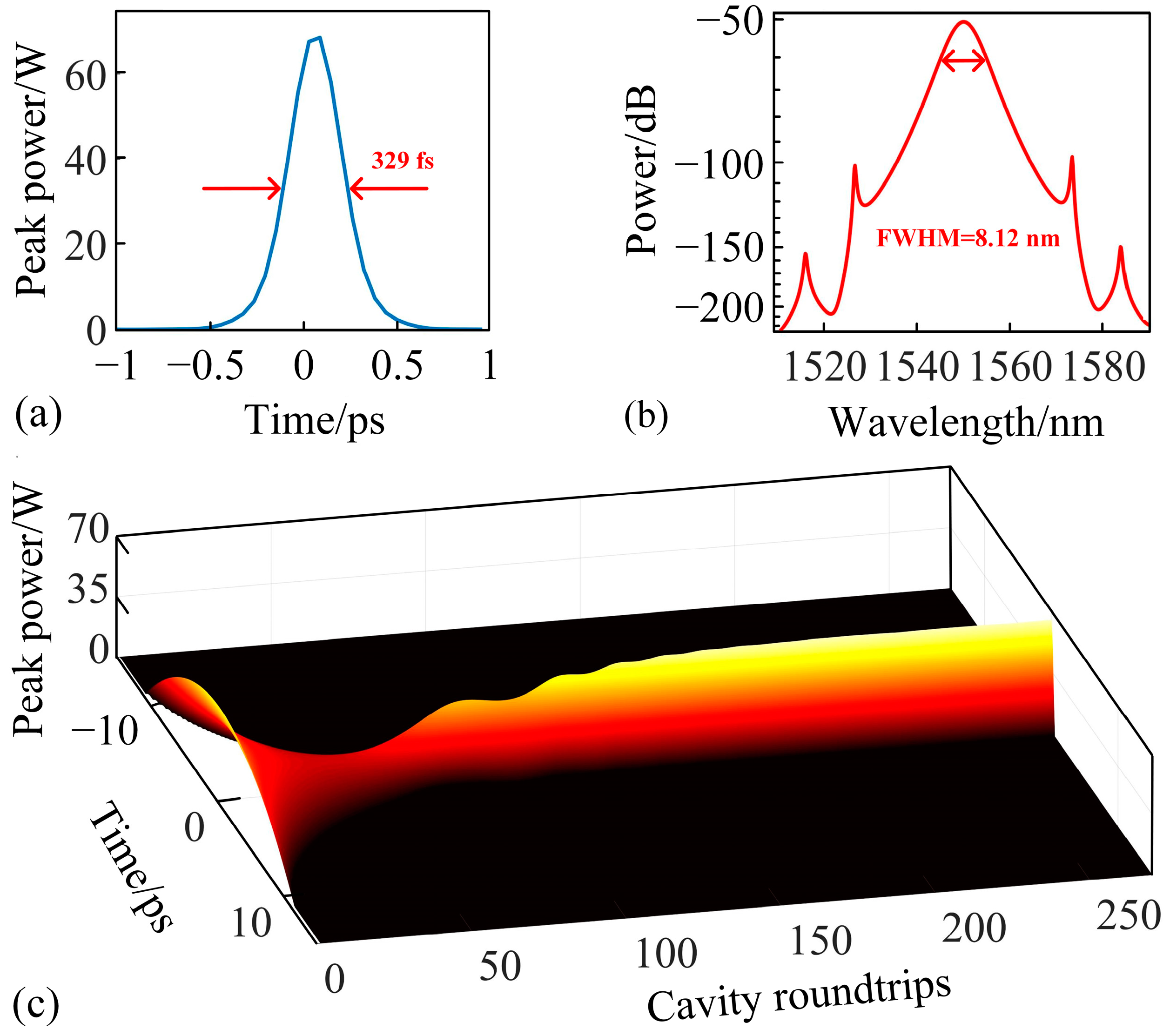 Materials 18 00864 g004