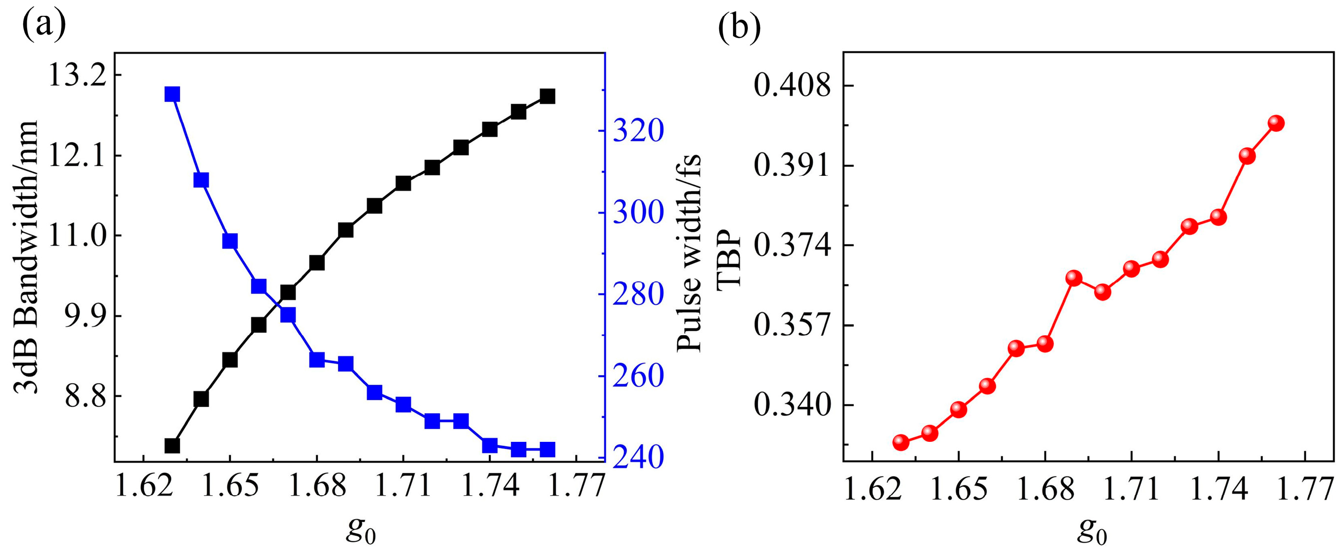 Materials 18 00864 g005