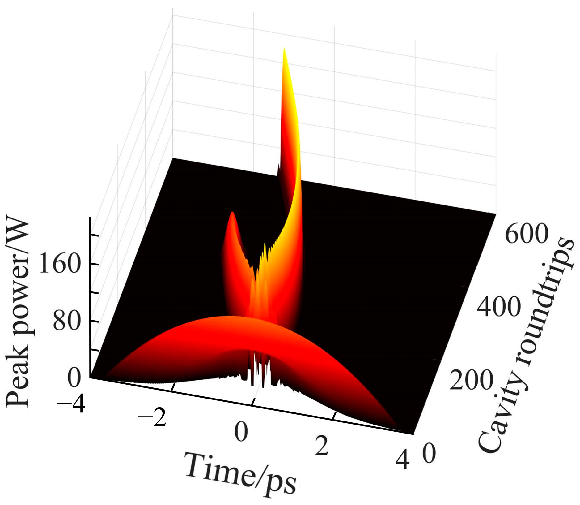 Materials 18 00864 g006