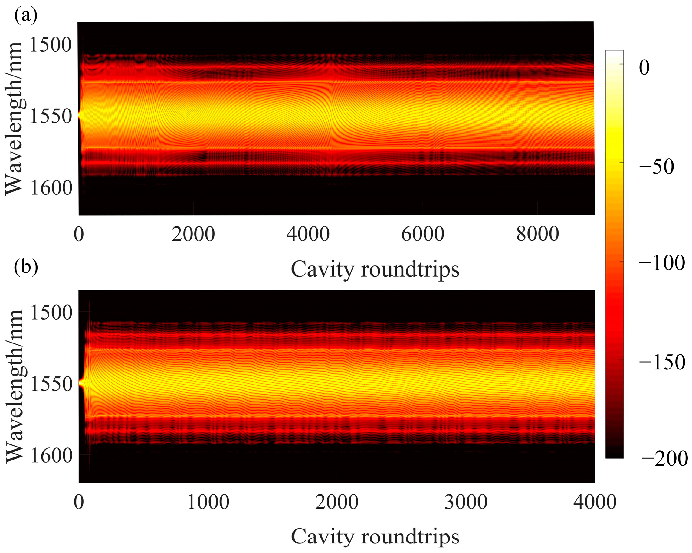 Materials 18 00864 g007