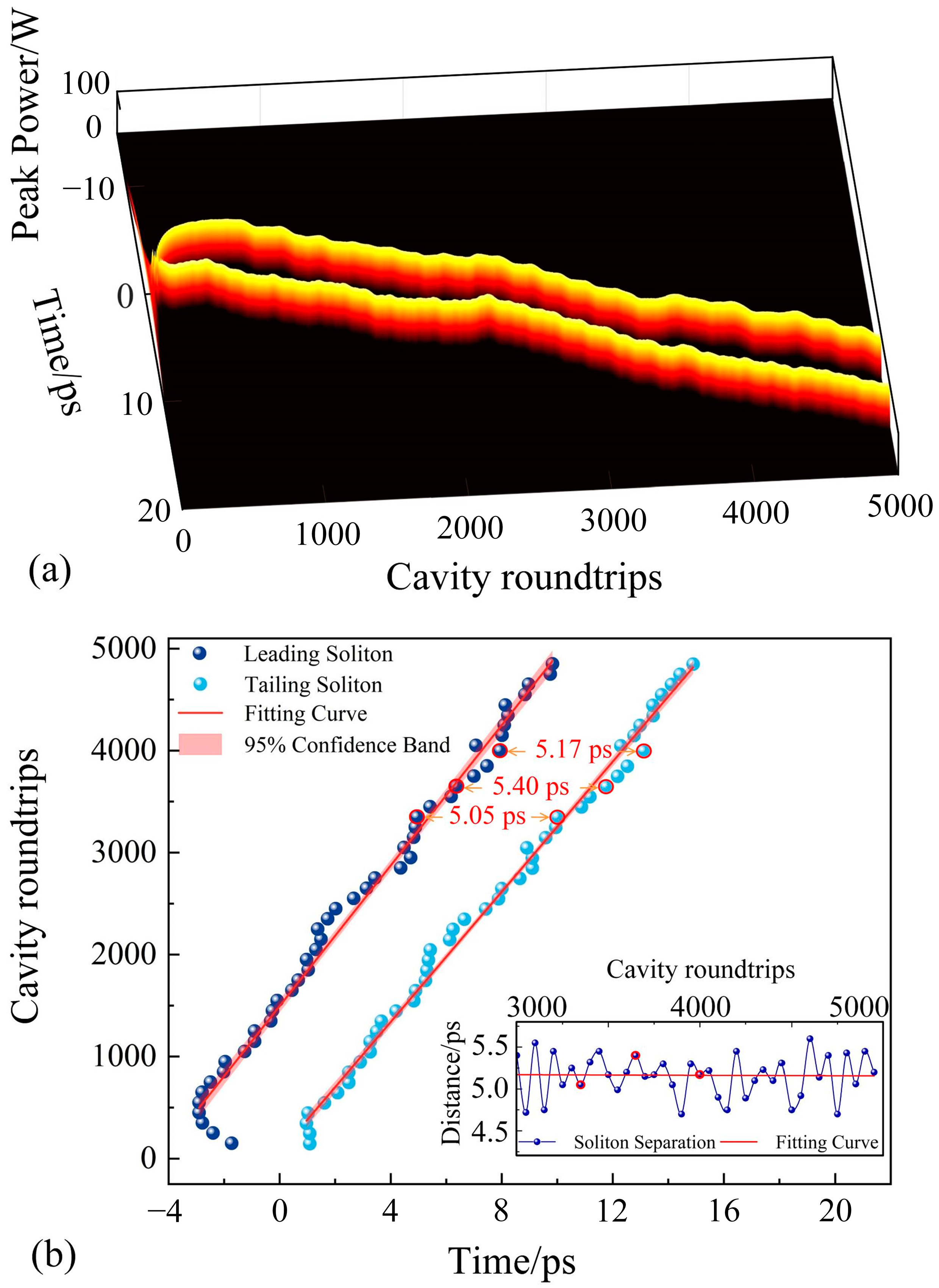 Materials 18 00864 g008