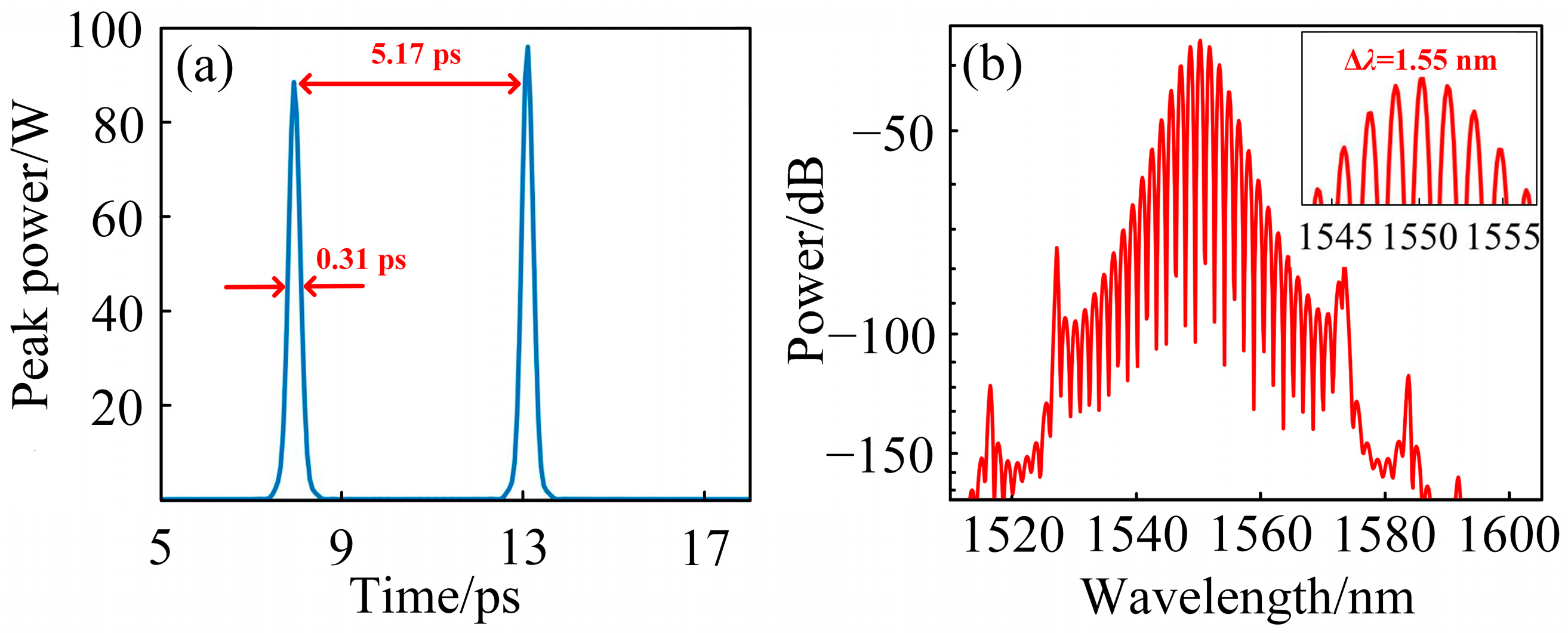 Materials 18 00864 g009