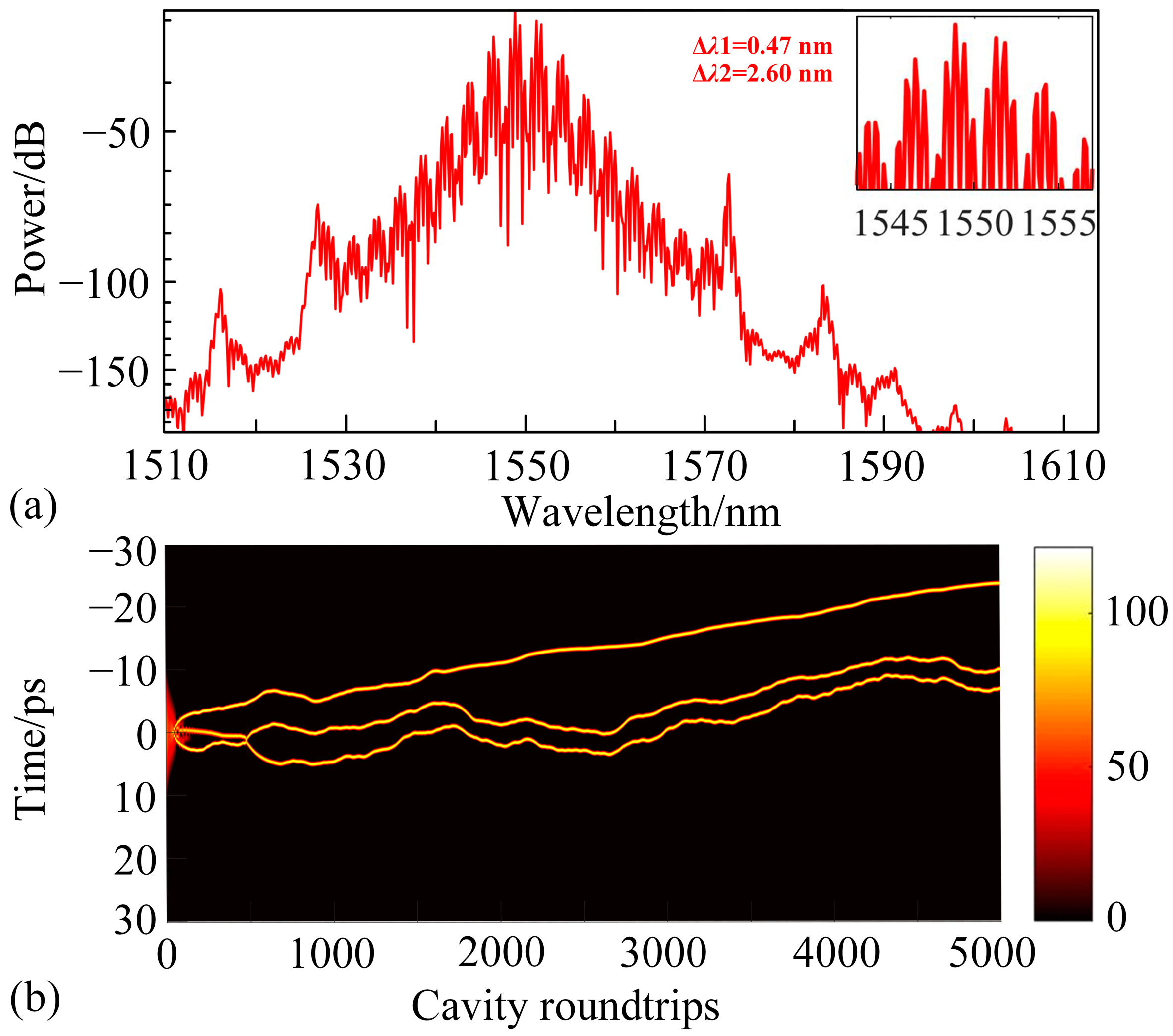 Materials 18 00864 g010