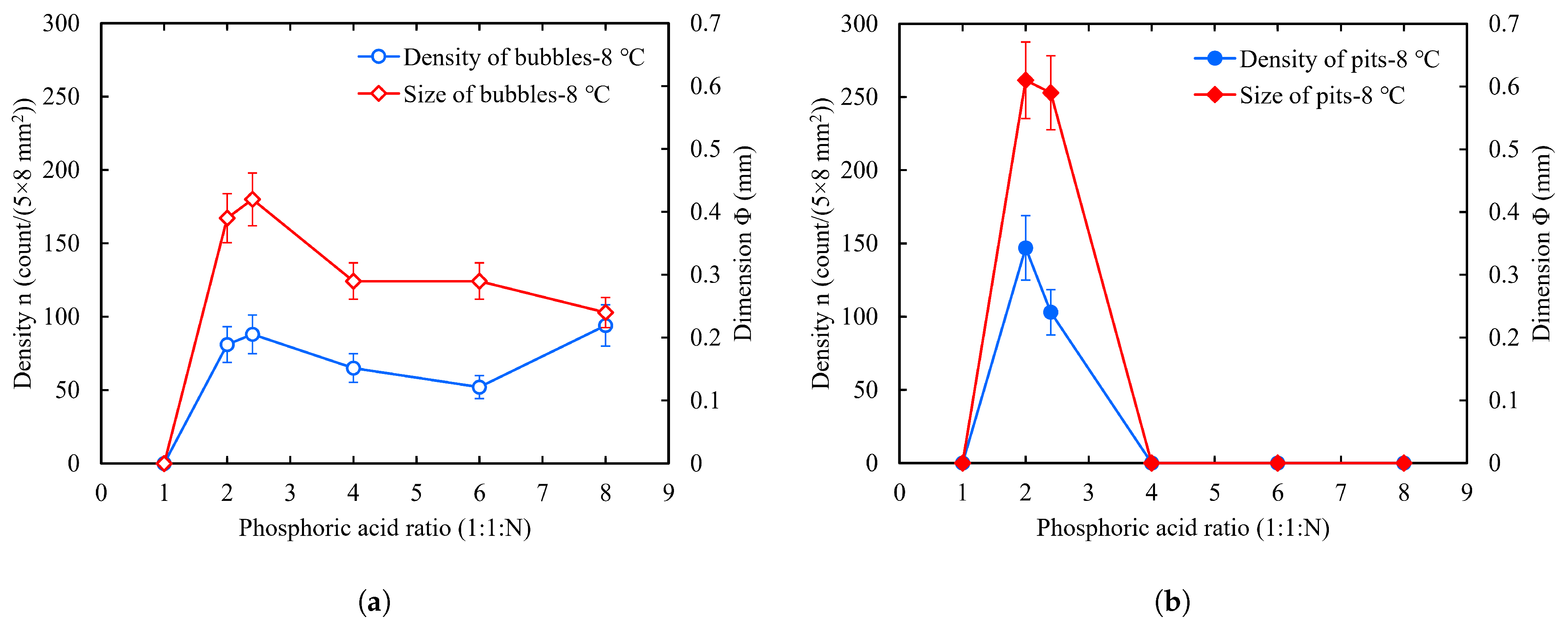 Materials 18 00865 g008