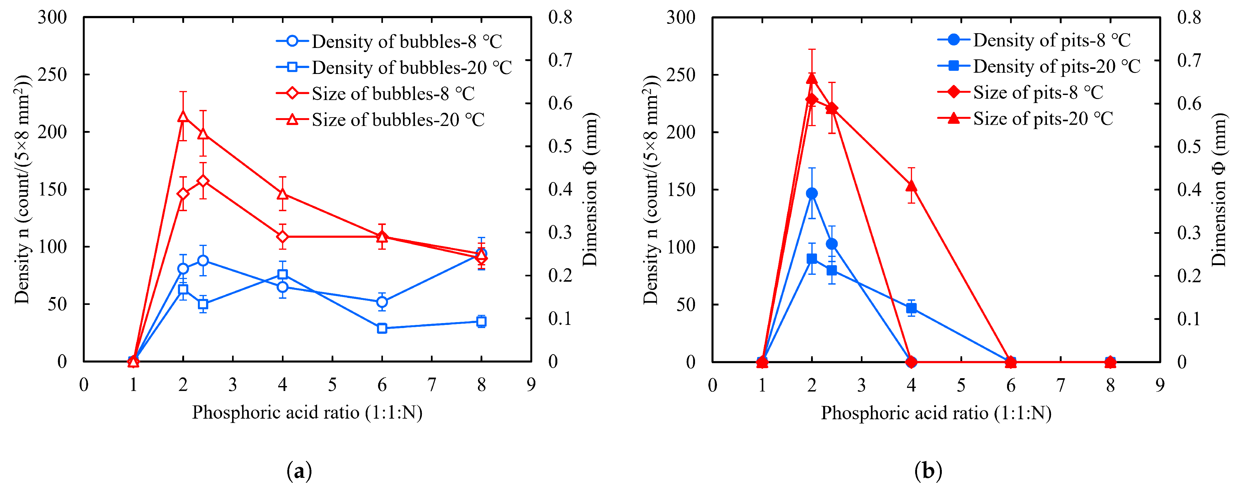 Materials 18 00865 g011