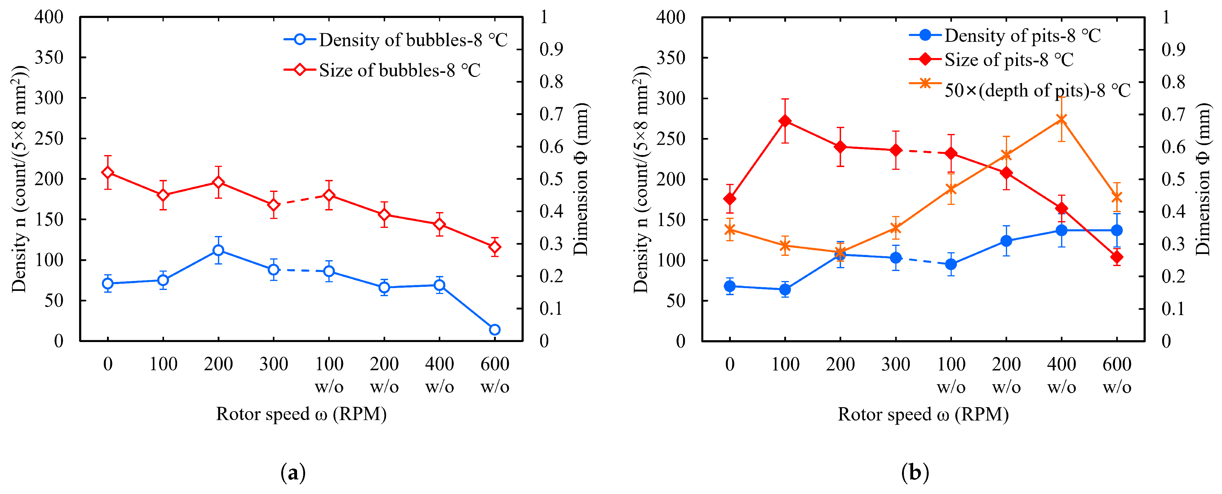 Materials 18 00865 g012