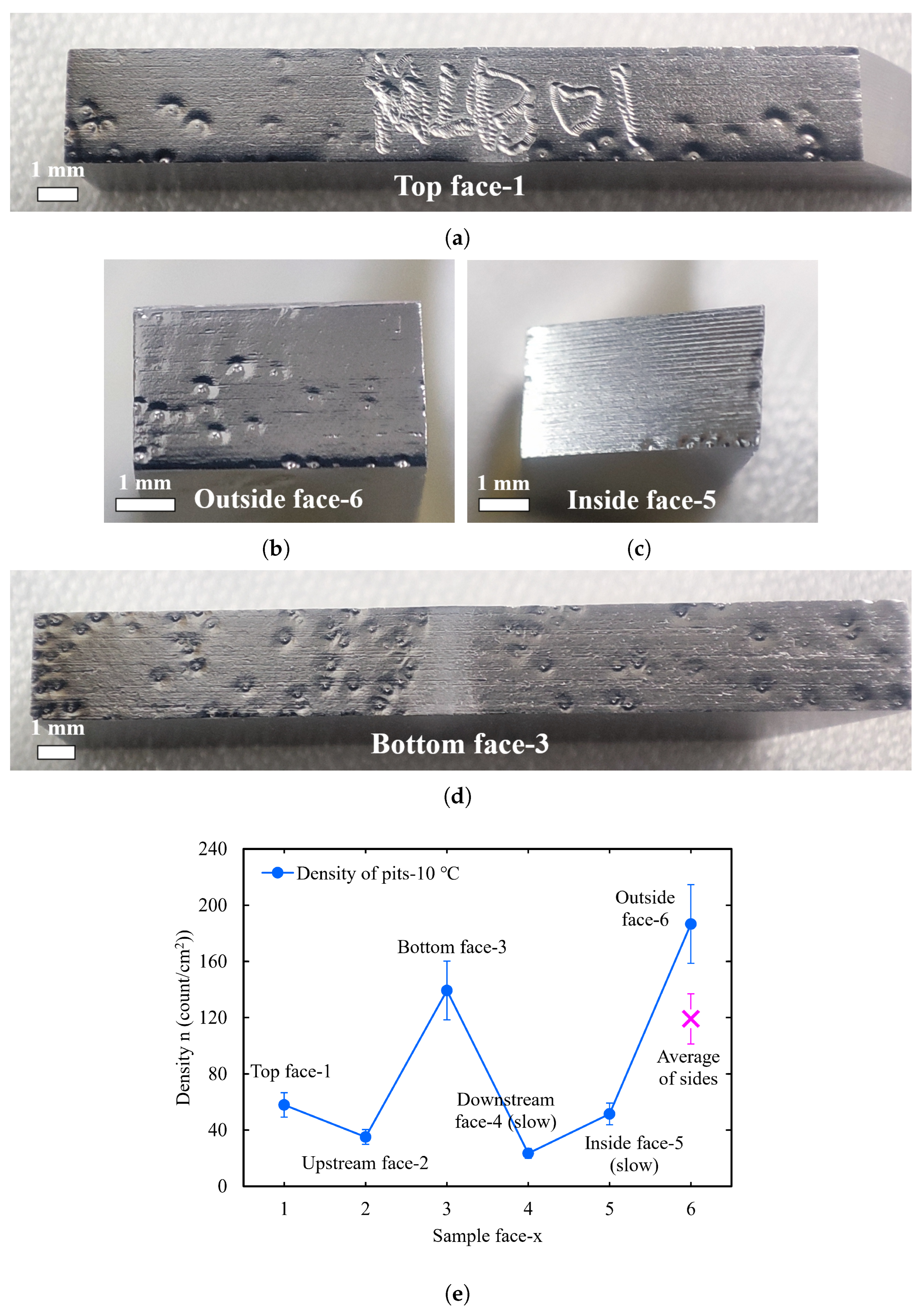Materials 18 00865 g016