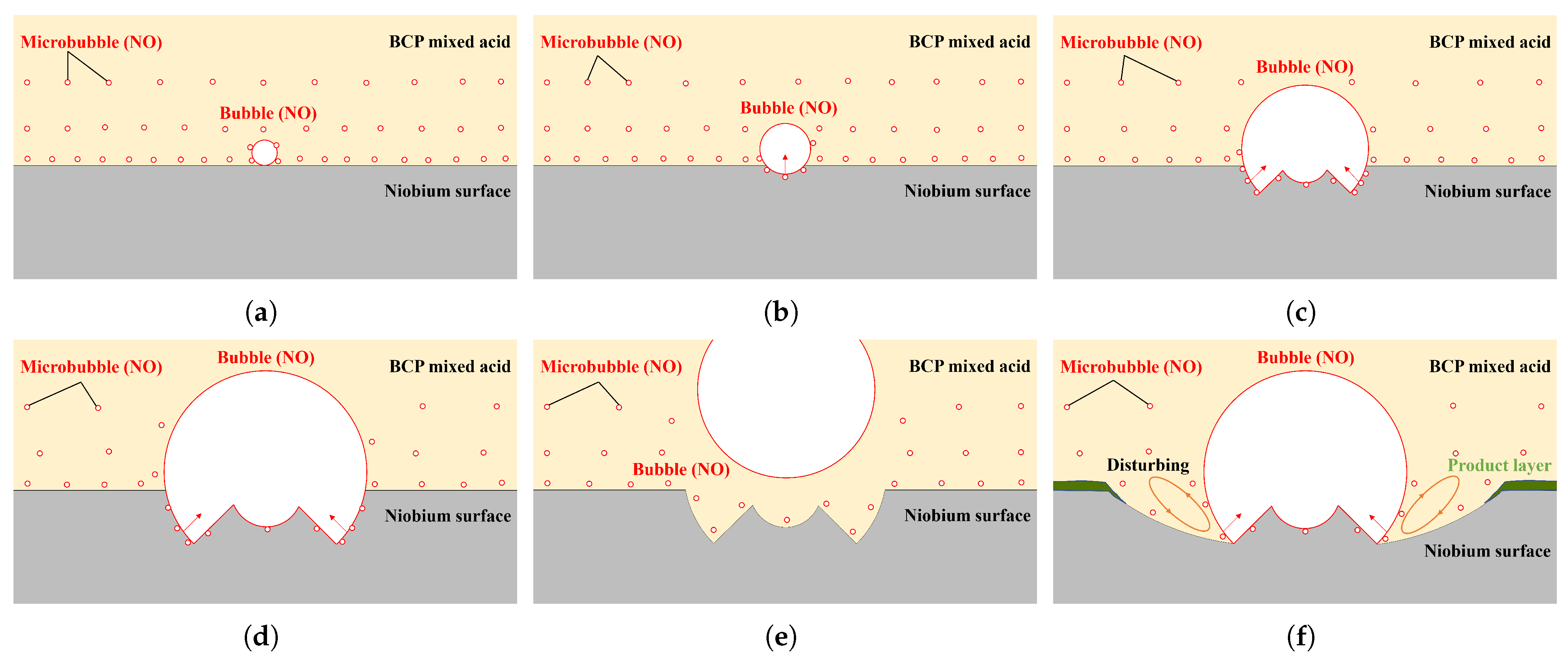 Materials 18 00865 g017