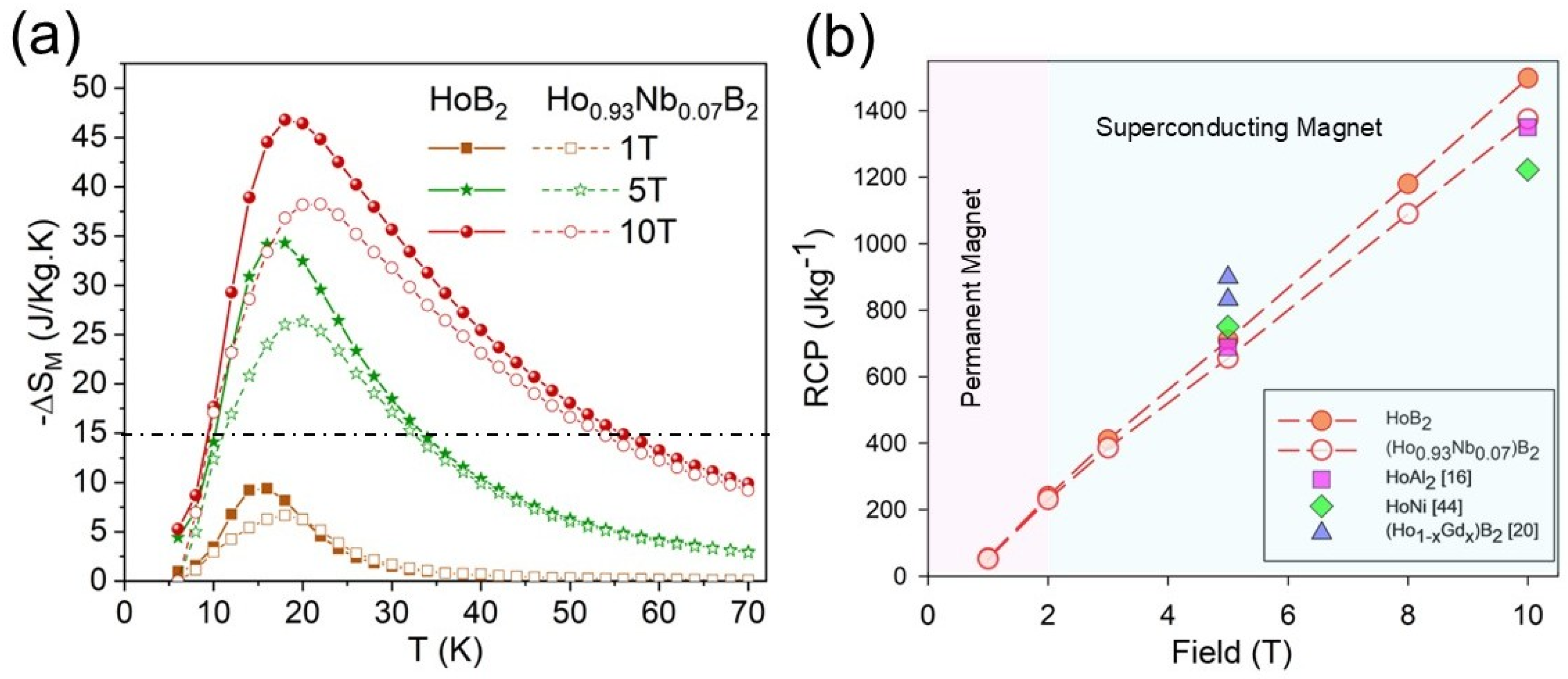 Materials 18 00866 g005