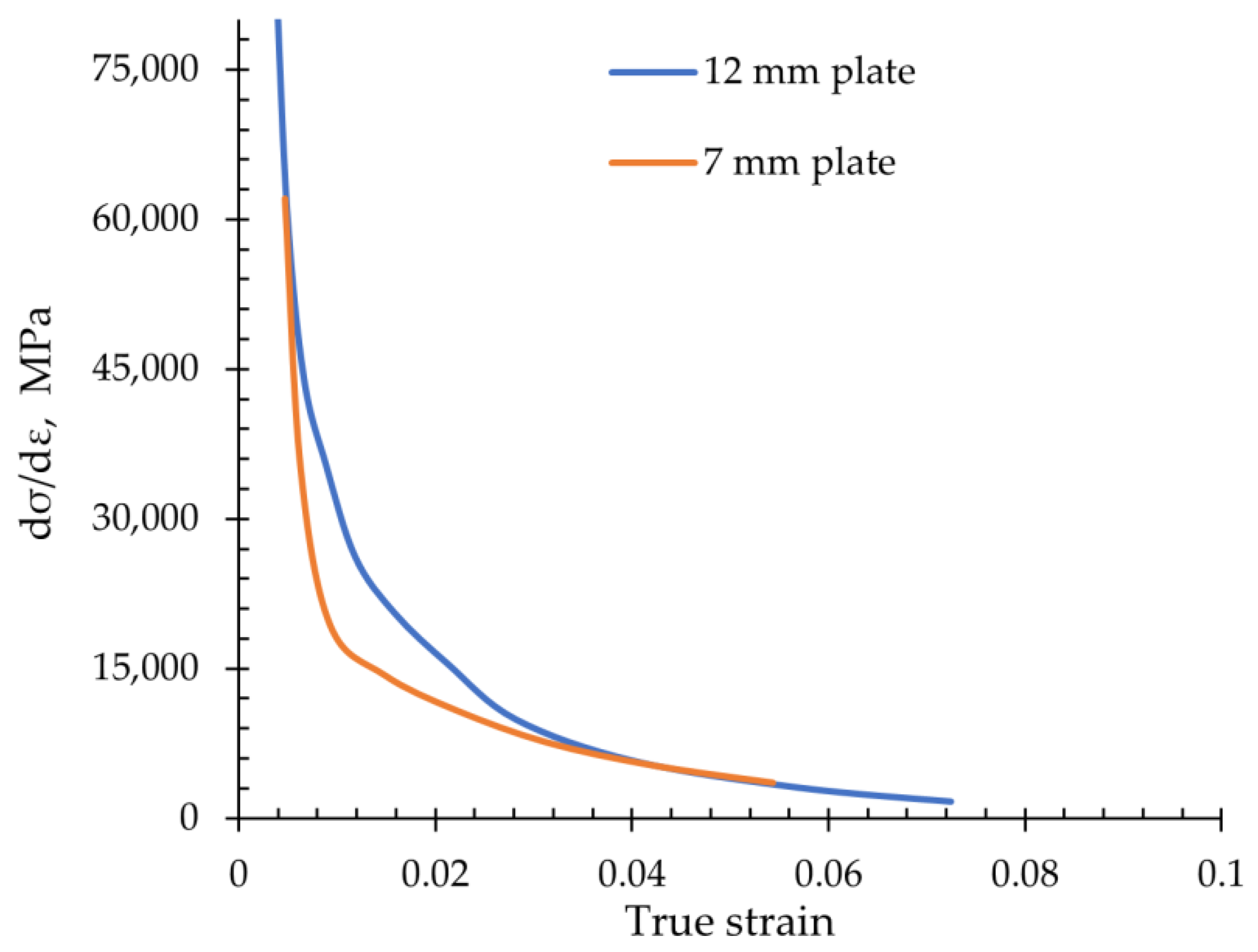 Materials 18 00868 g006 Materials 18 00868 g006