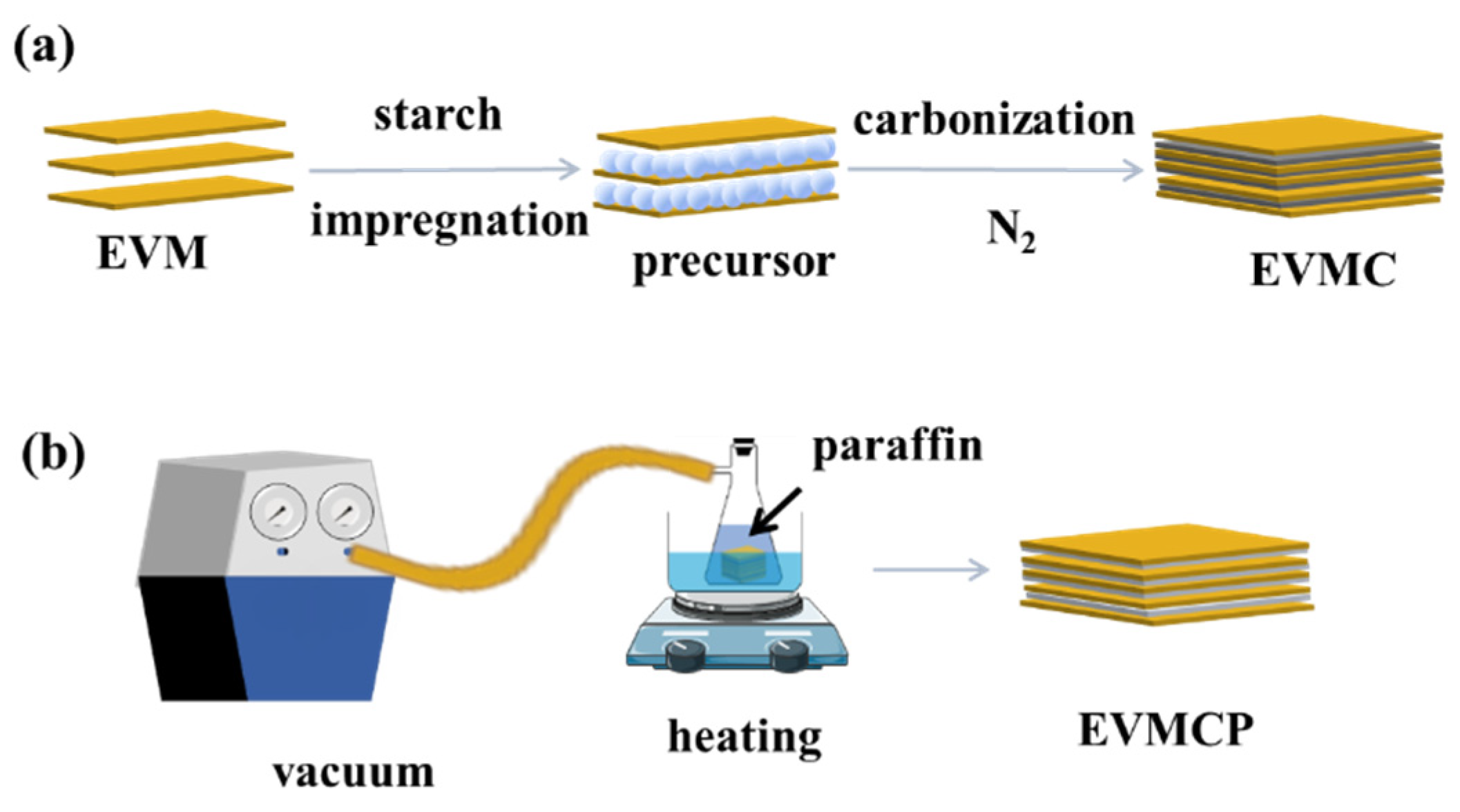Materials 18 00870 g001 Materials 18 00870 g001