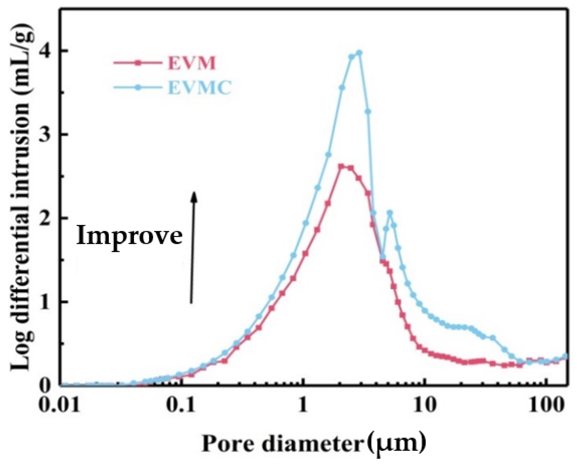 Materials 18 00870 g003 Materials 18 00870 g003