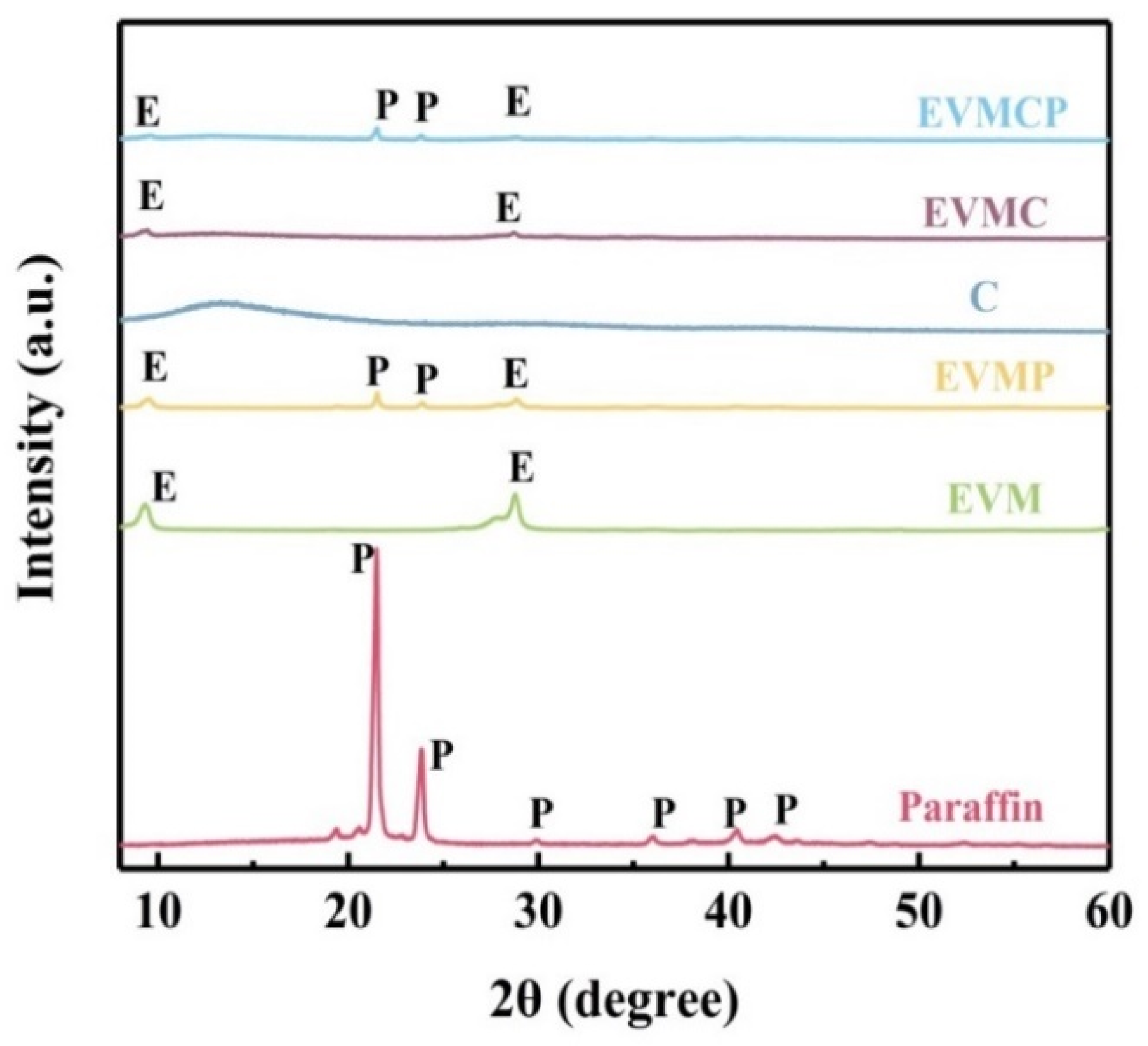 Materials 18 00870 g004 Materials 18 00870 g004