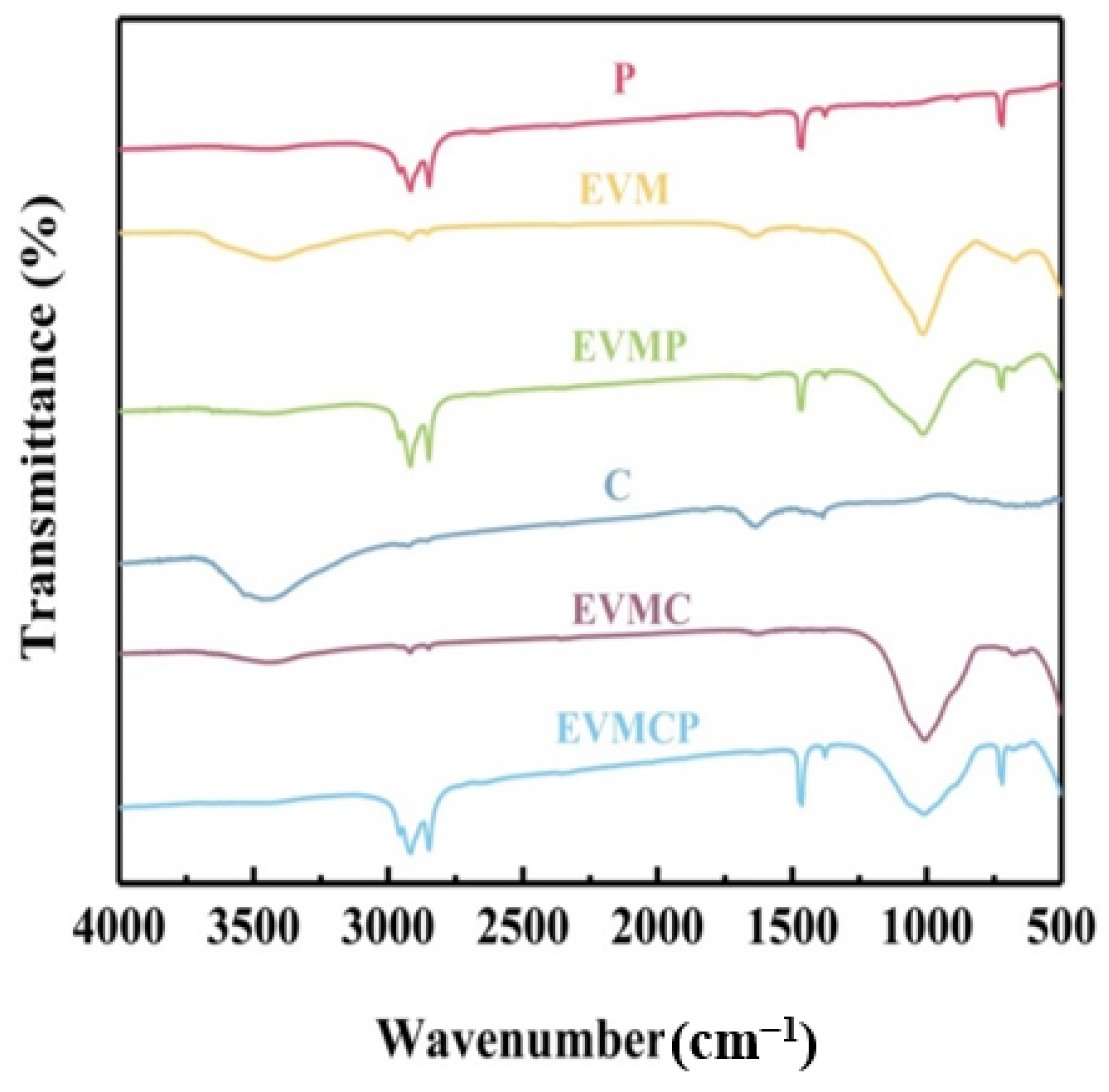 Materials 18 00870 g005 Materials 18 00870 g005